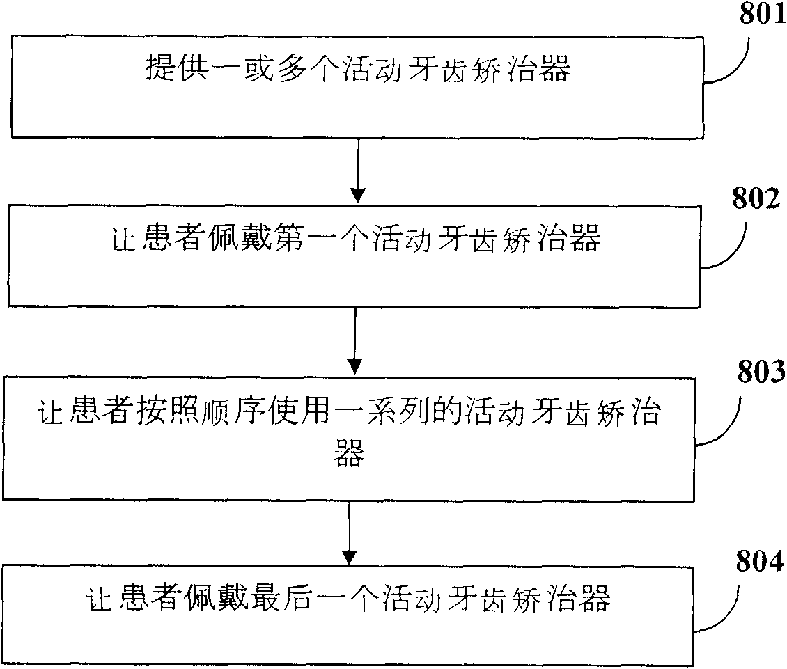 Movable tooth corrector and manufacture method