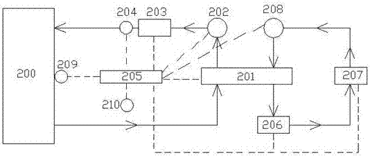 Electric vehicle battery protection system