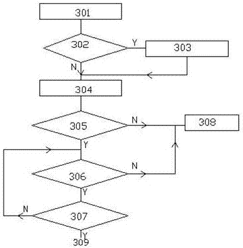 Electric vehicle battery protection system