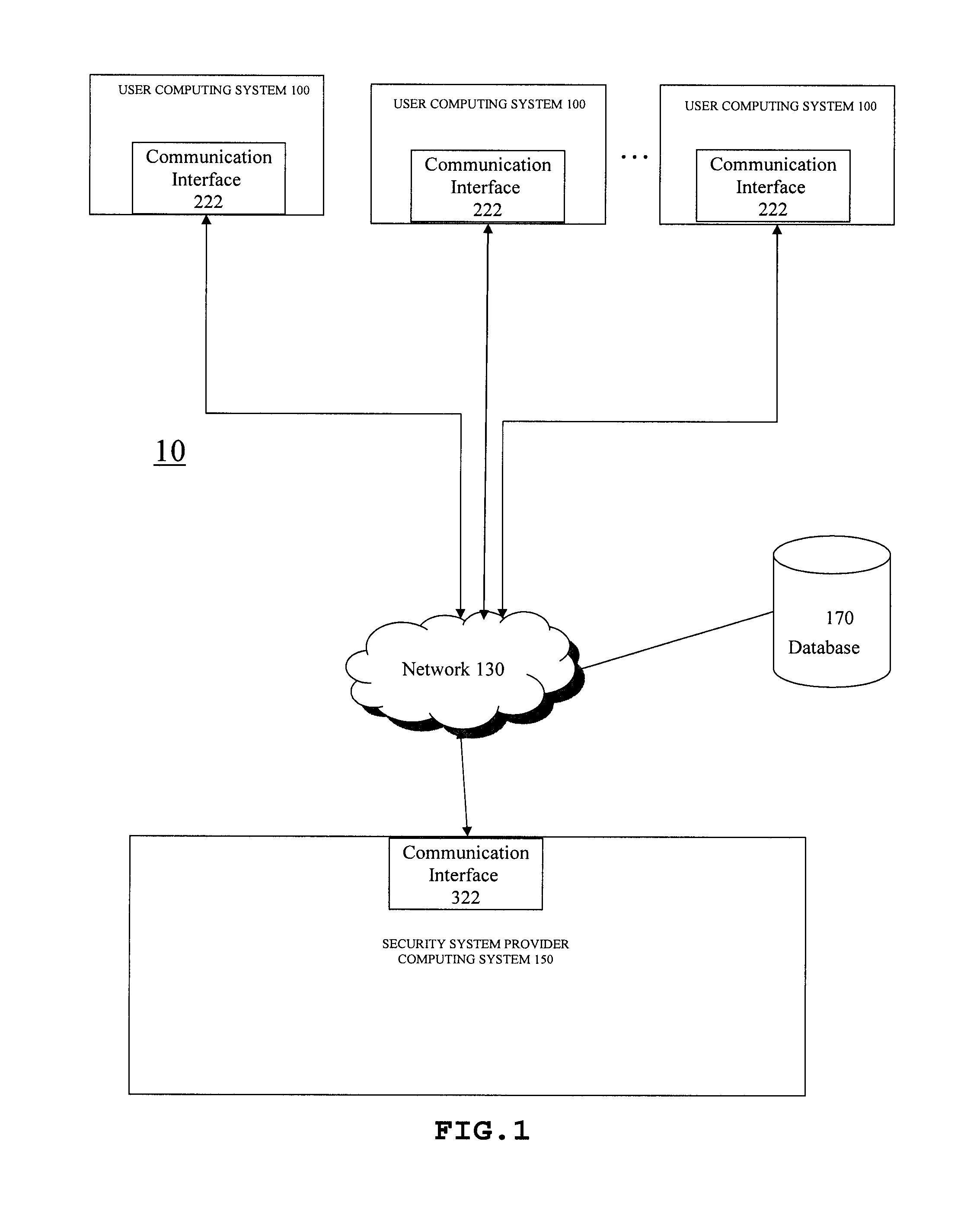 Method and system for detecting rogue security software that displays frequent misleading warnings