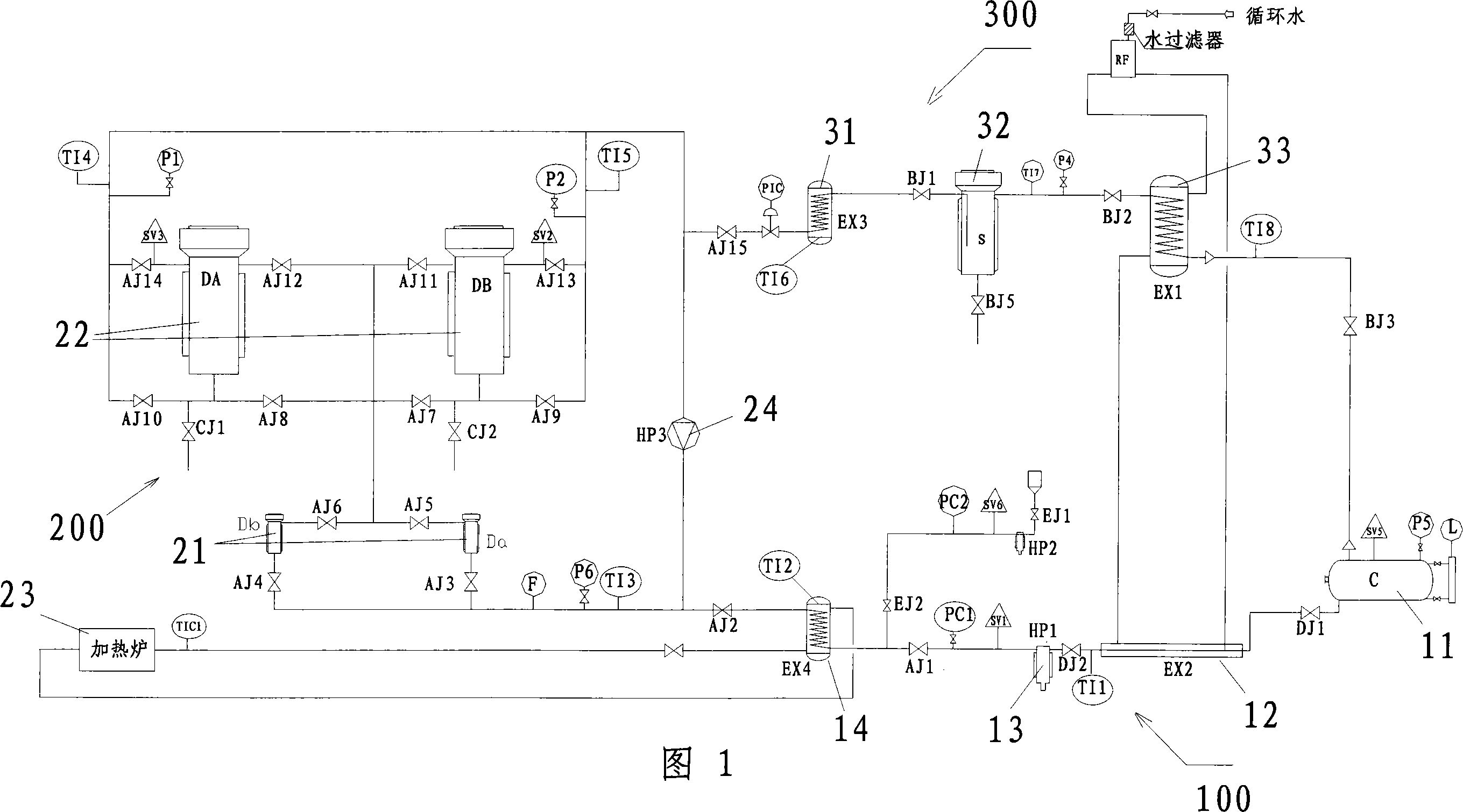 Continuous dyeing supercritical fluid system and process