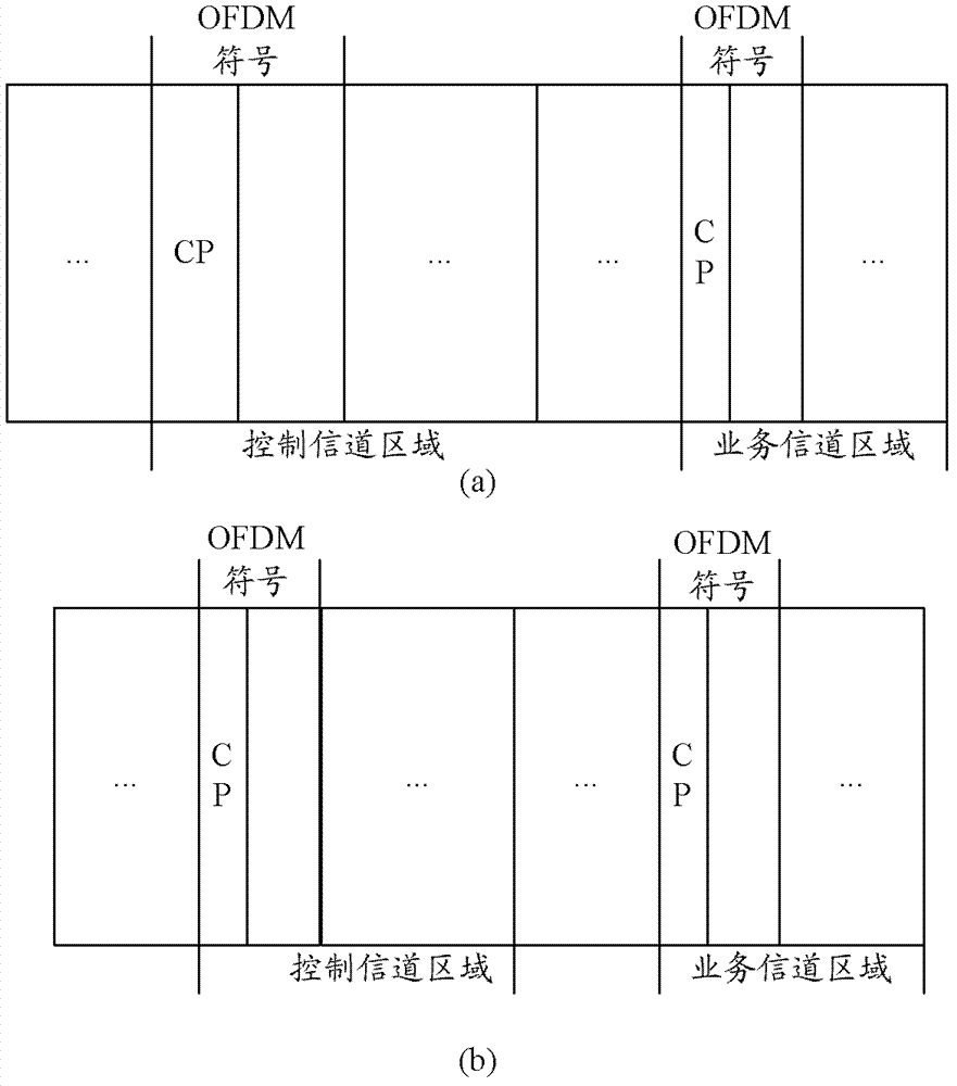 Method and device for setting and using key parameters in communication system