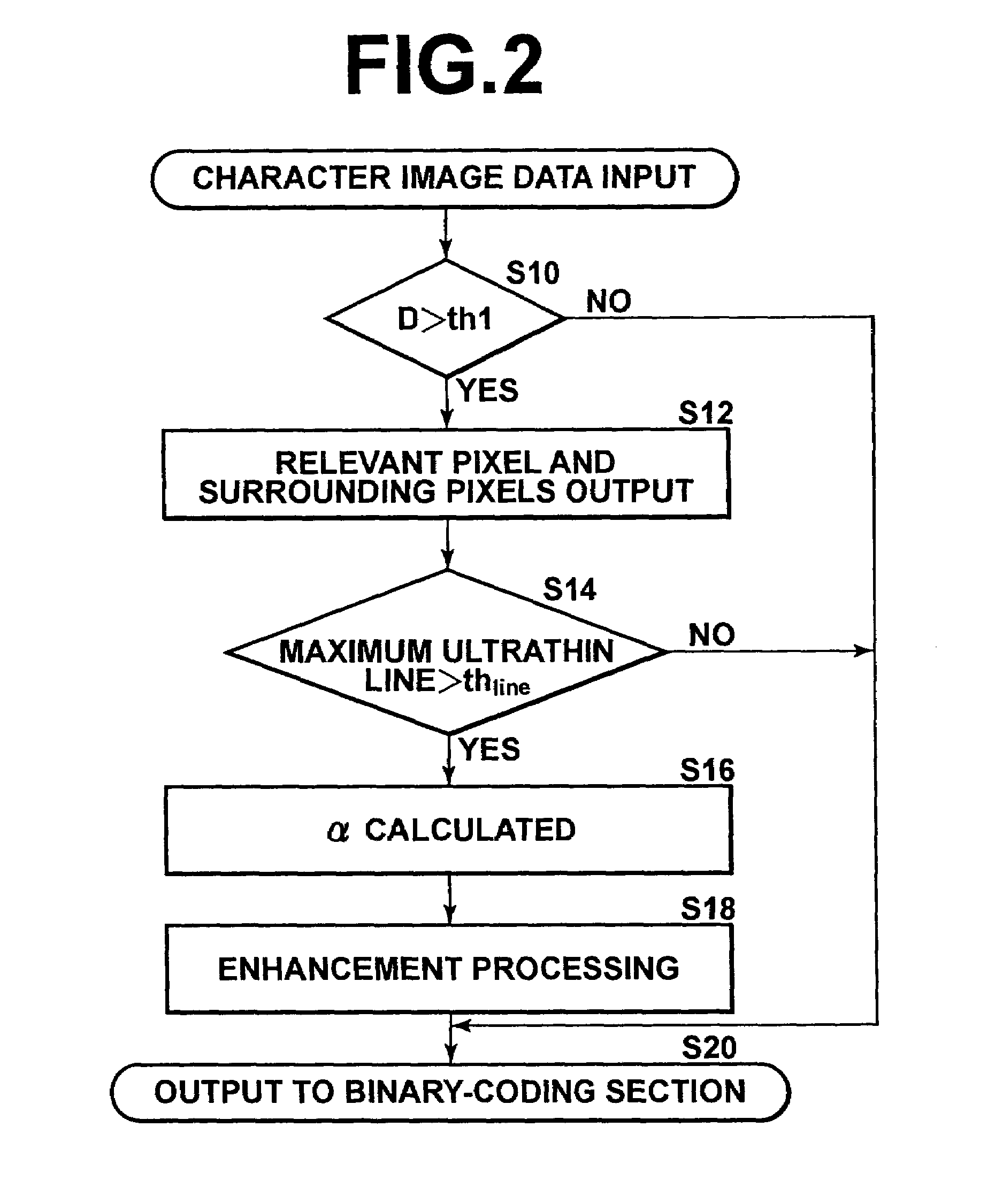 Image processing system