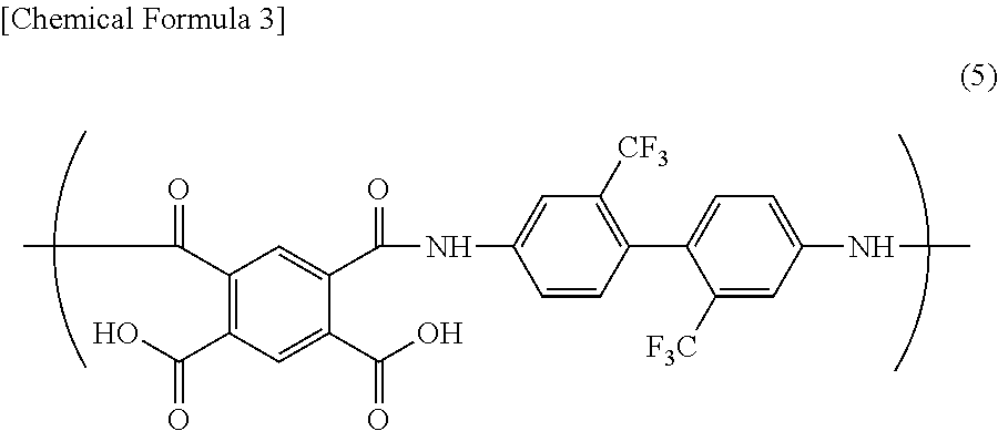 Resin precursor, resin composition containing same, polyimide resin membrane, resin film, and method for producing same