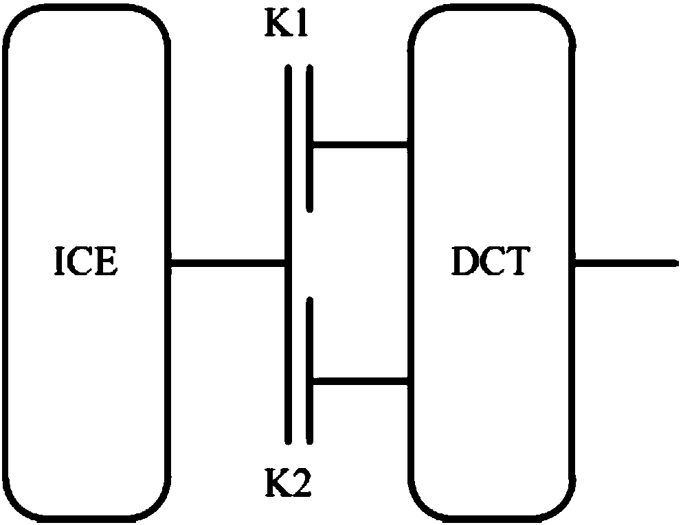 Hybrid vehicle creep torque control method and hybrid vehicle