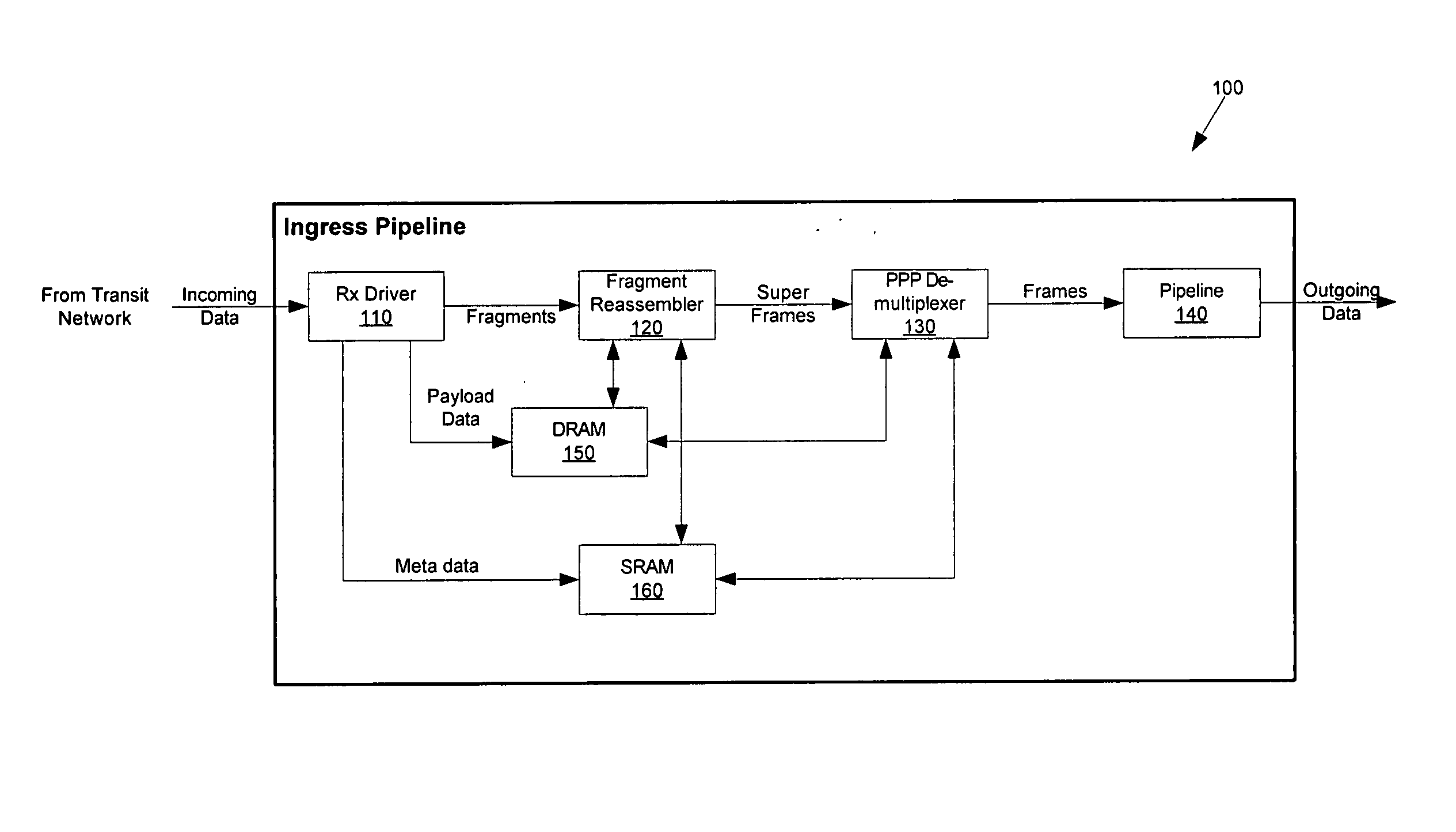 Method and system for providing data communications over a multi-link channel