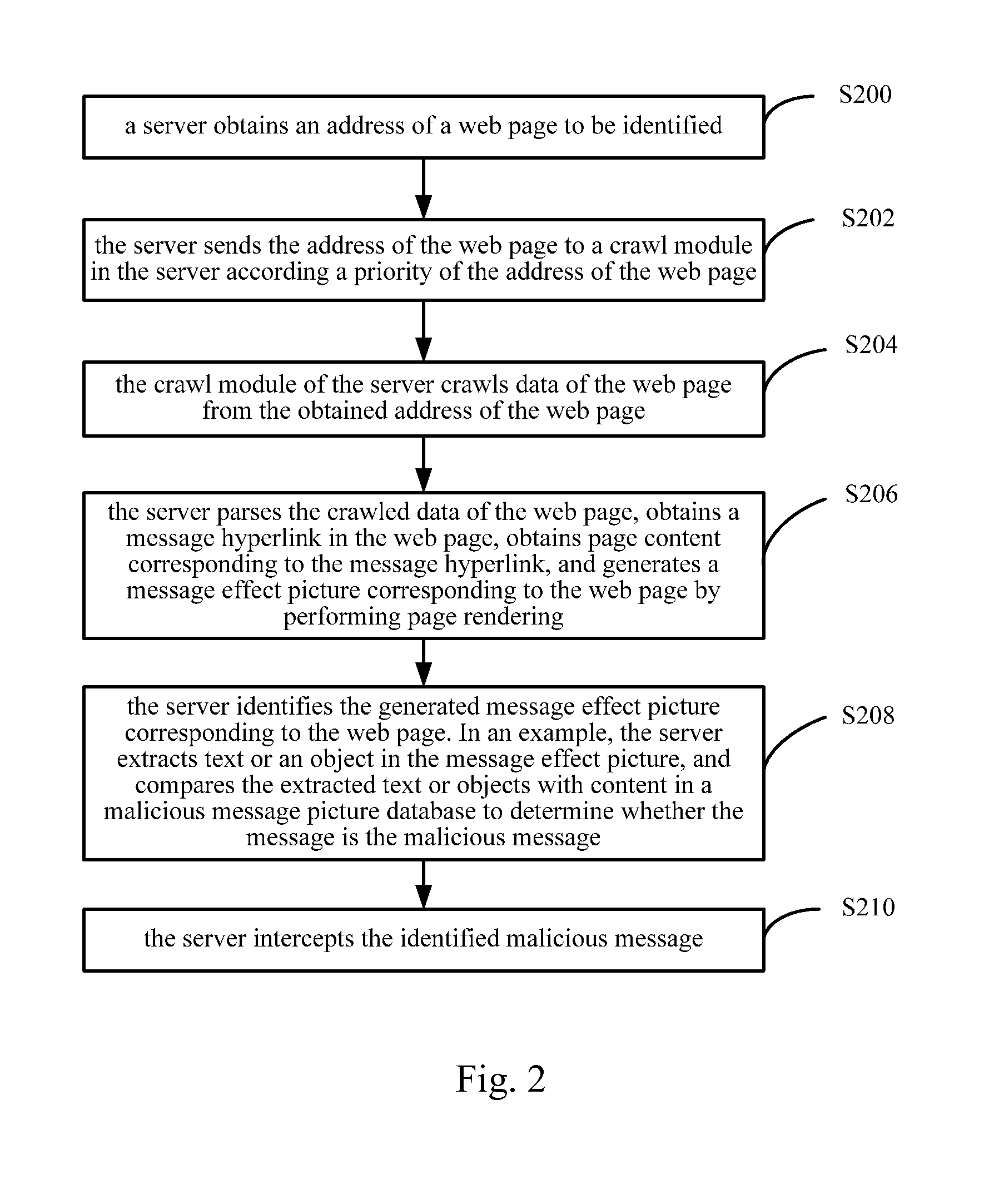 Method and server for performing cloud detection for malicious information