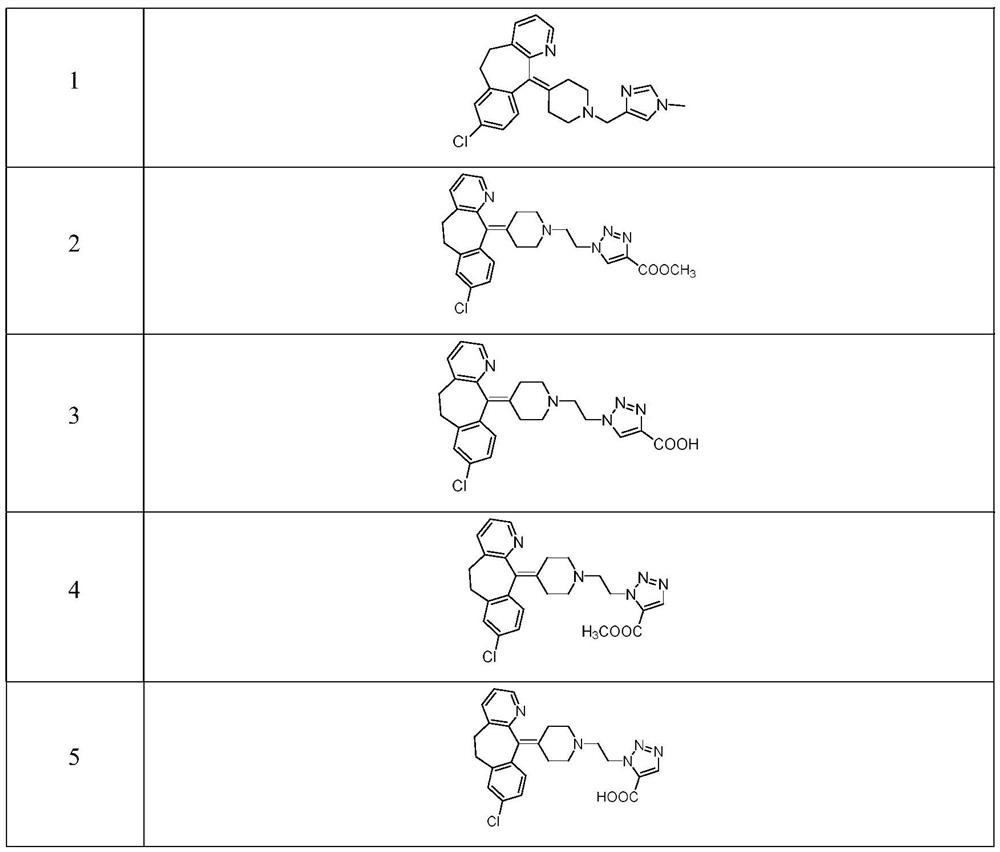 Triazole compound as well as preparation method and medical application thereof