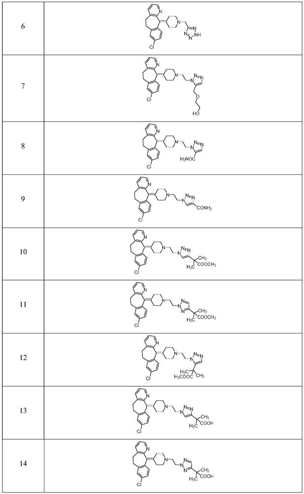 Triazole compound as well as preparation method and medical application thereof