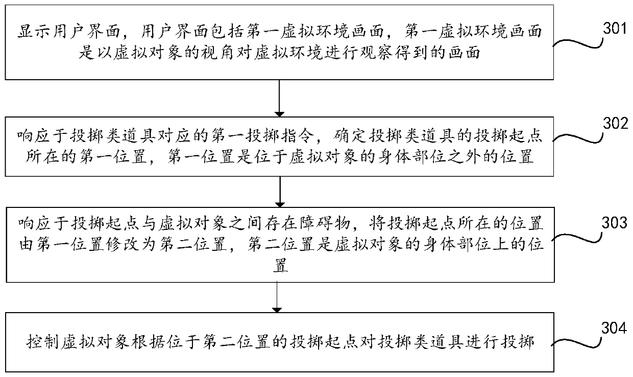 Virtual object control method, device and equipment and storage medium