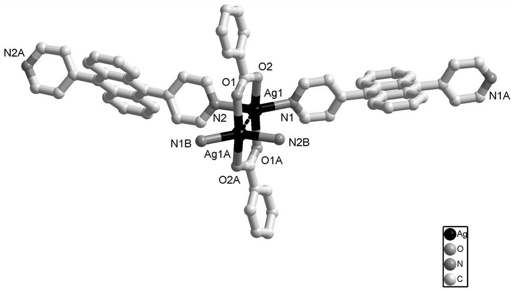 A multifunctional fluorescent recognition ag coordination polymer and its preparation method and application