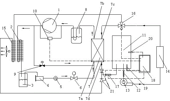 Liquid cooling system by utilizing condensation heat and air cooling to adapt to refrigerating capacity