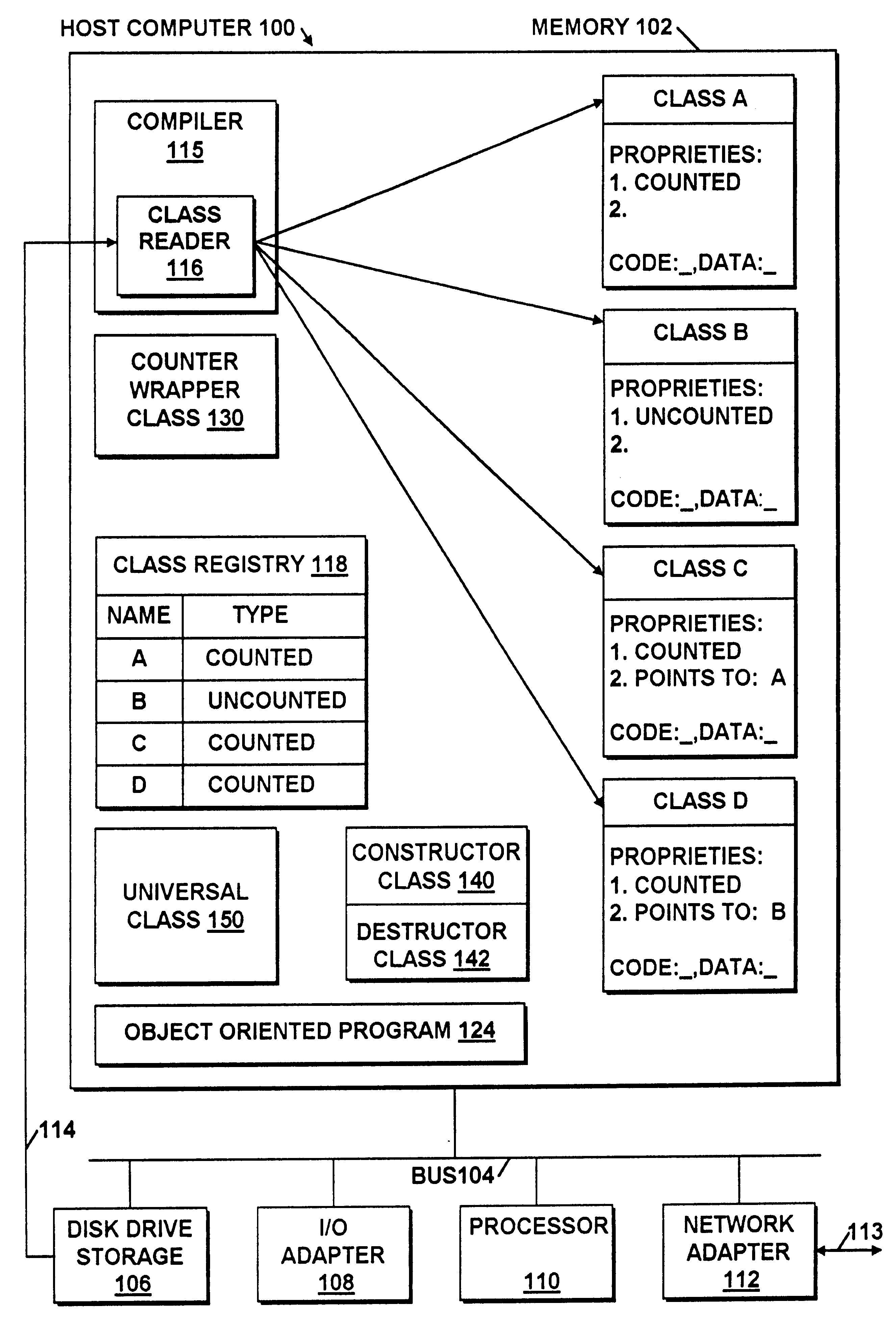 Management of reference object lifetimes in object oriented programs