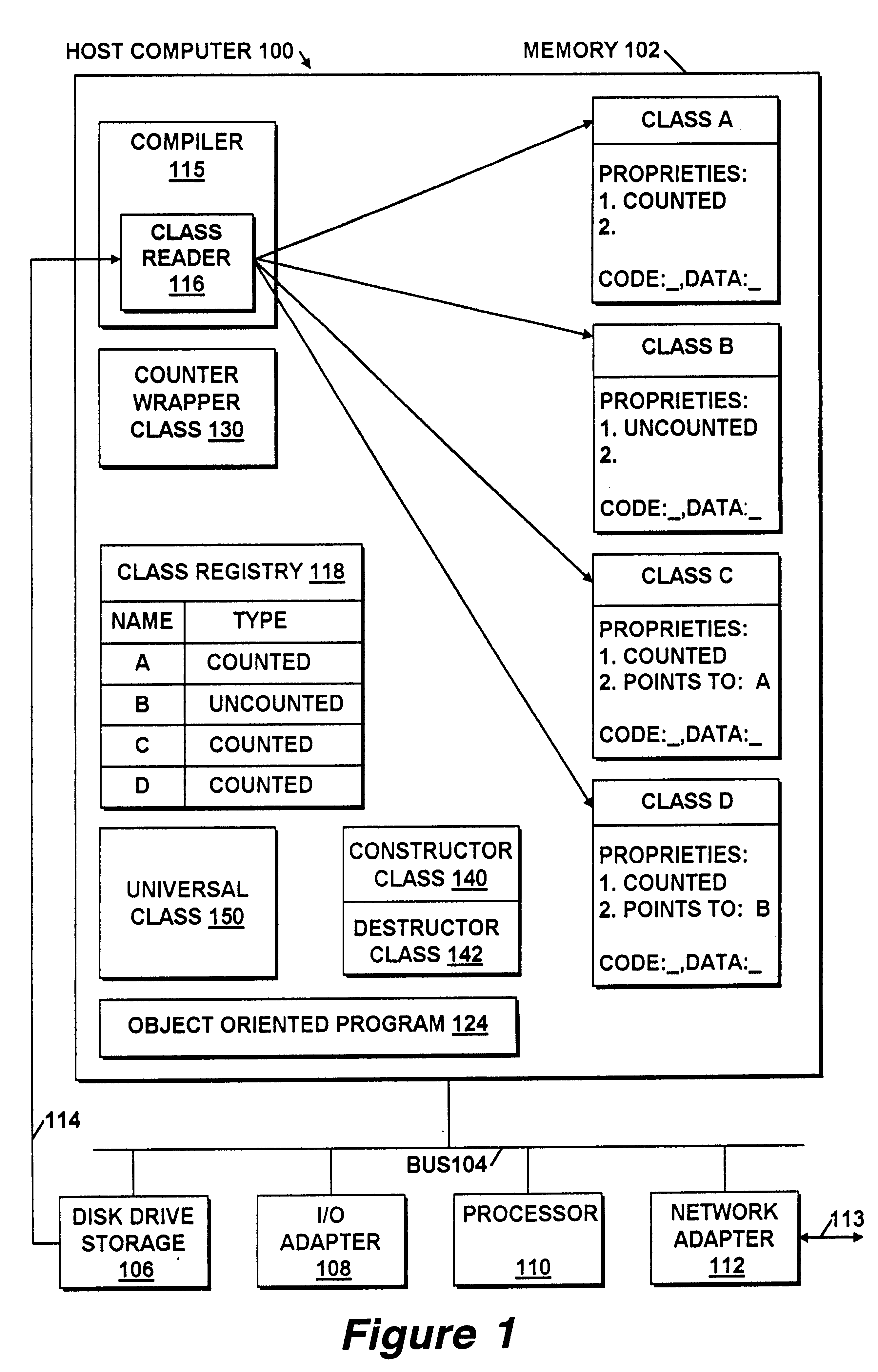 Management of reference object lifetimes in object oriented programs