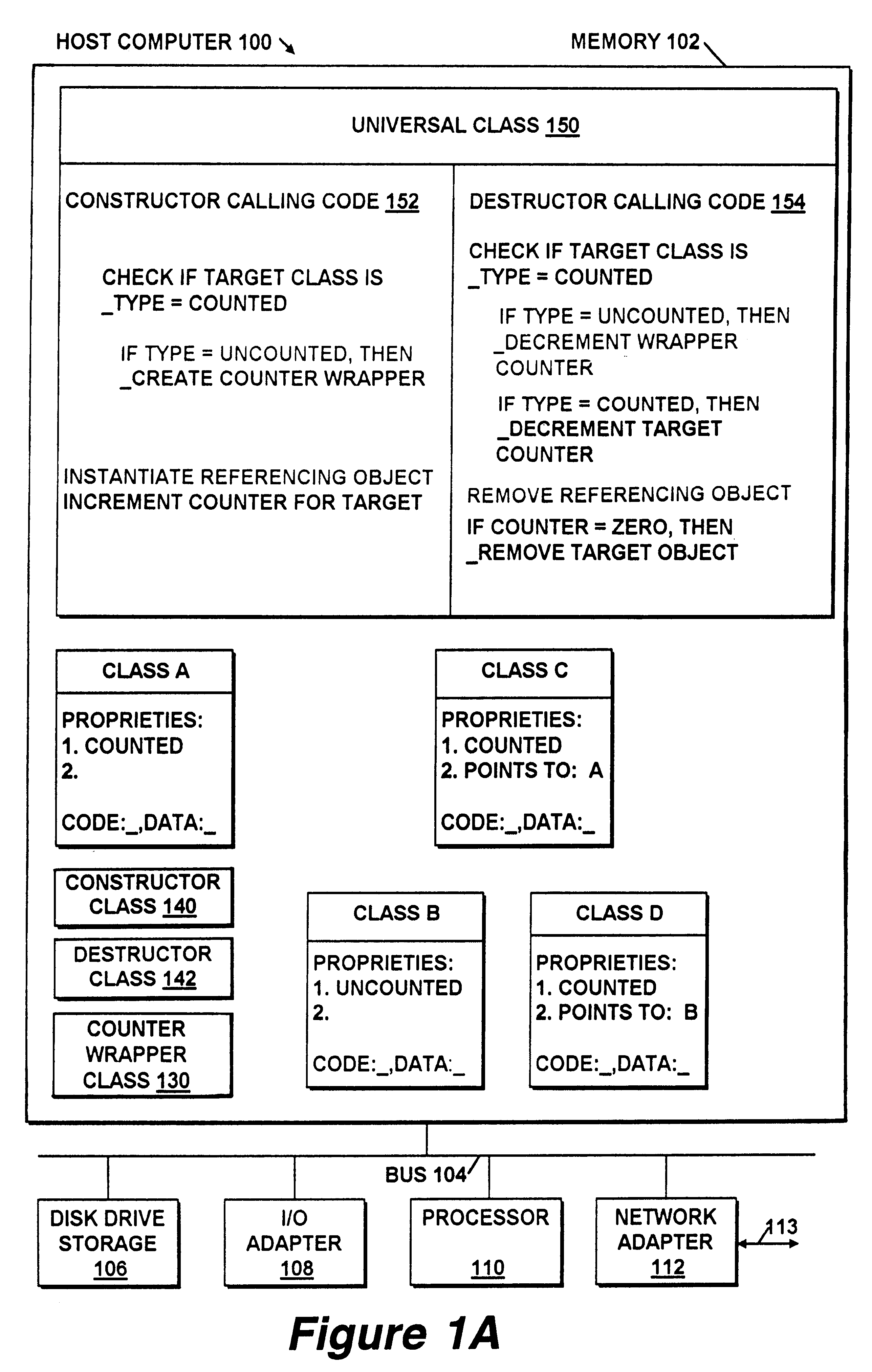 Management of reference object lifetimes in object oriented programs