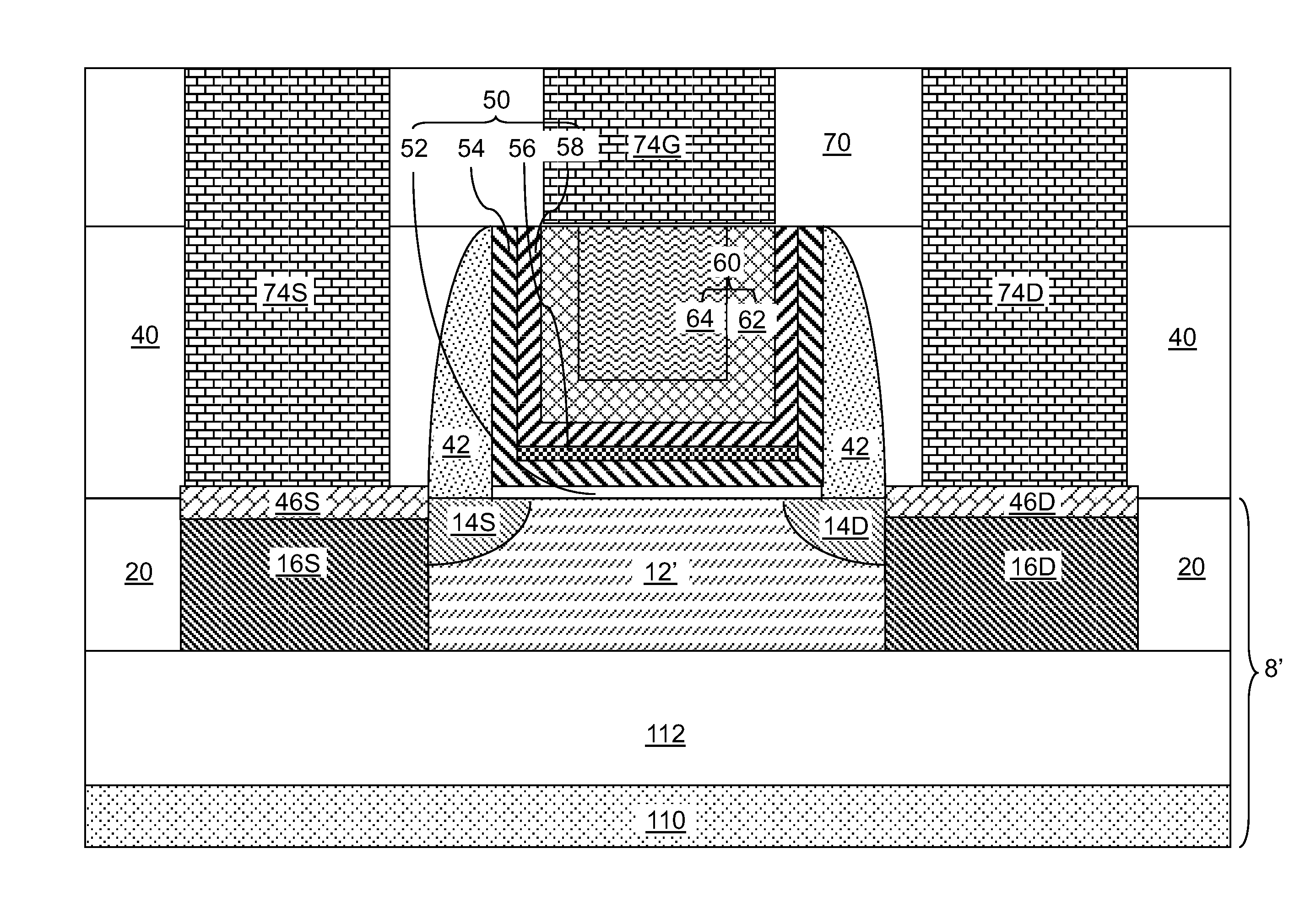 Stratified gate dielectric stack for gate dielectric leakage reduction