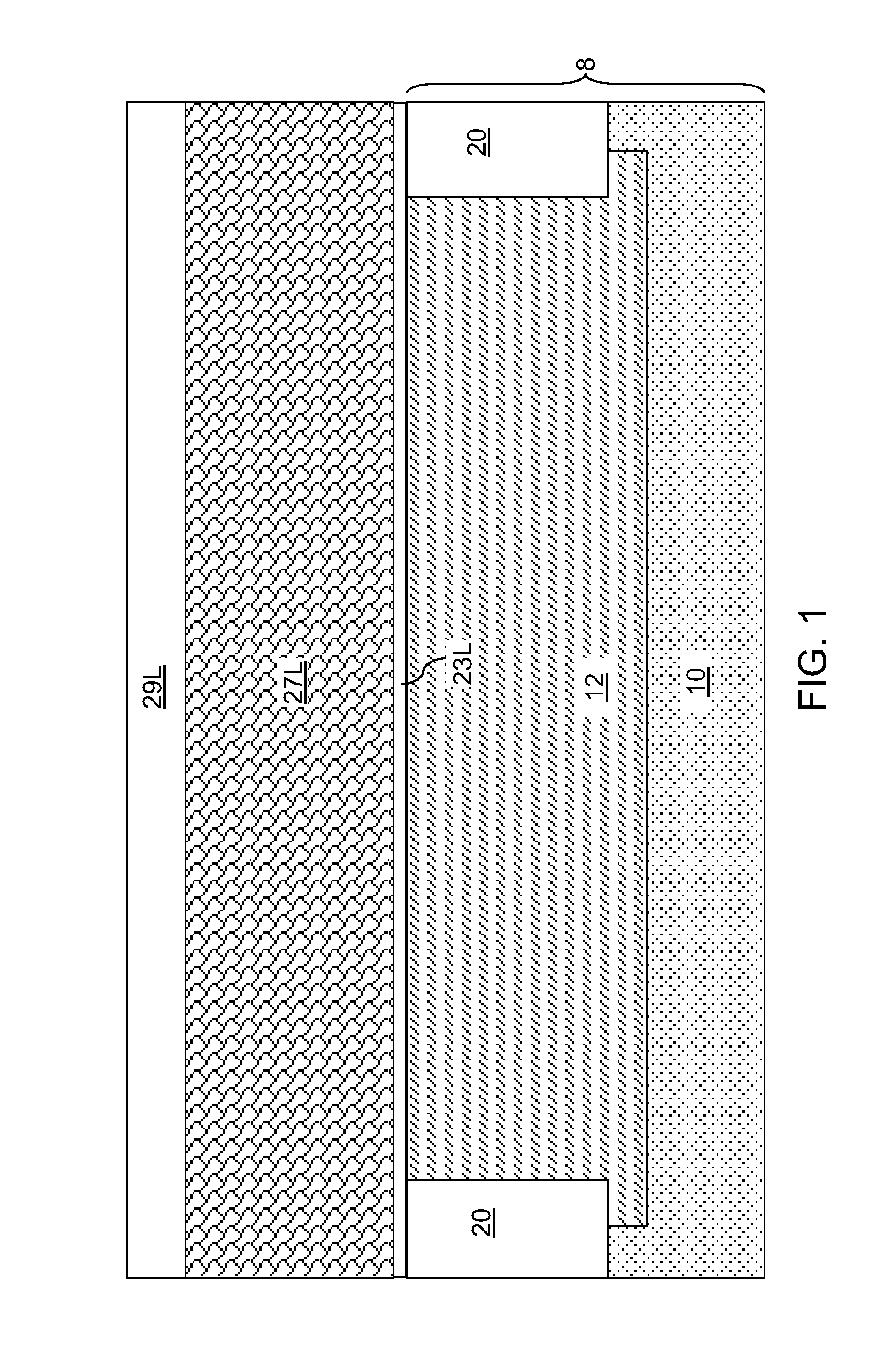 Stratified gate dielectric stack for gate dielectric leakage reduction