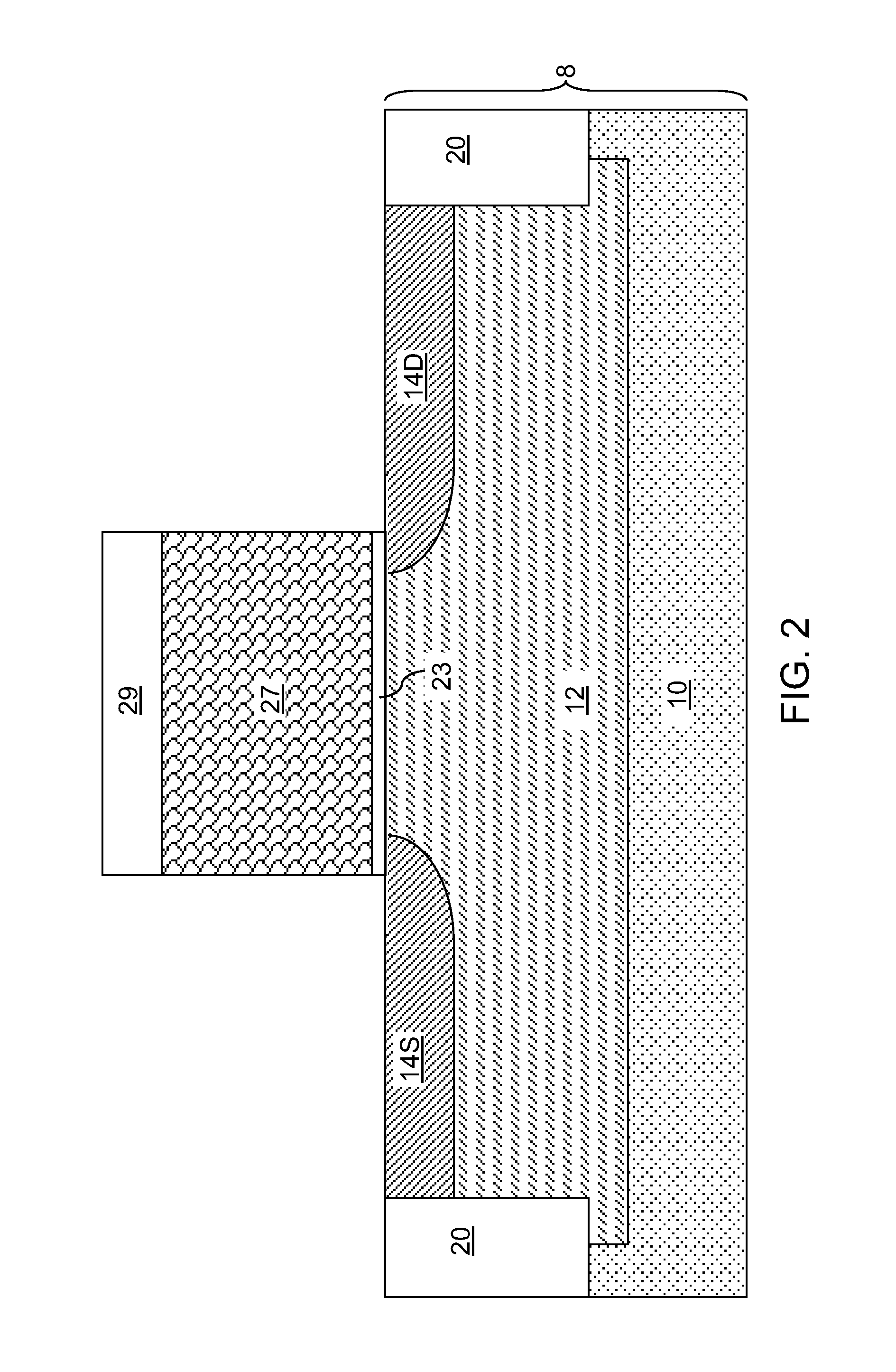 Stratified gate dielectric stack for gate dielectric leakage reduction