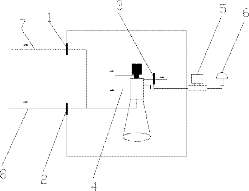 Protection device for water and material supply failures of emulsion explosive emulsifier and its control method