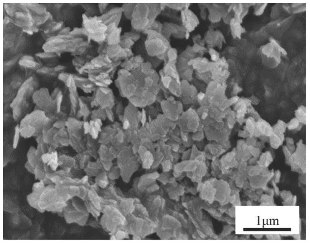 Preparation method and application of nanosheet vanadium phosphorus oxygen catalyst for strengthening microscopic mixing and reaction