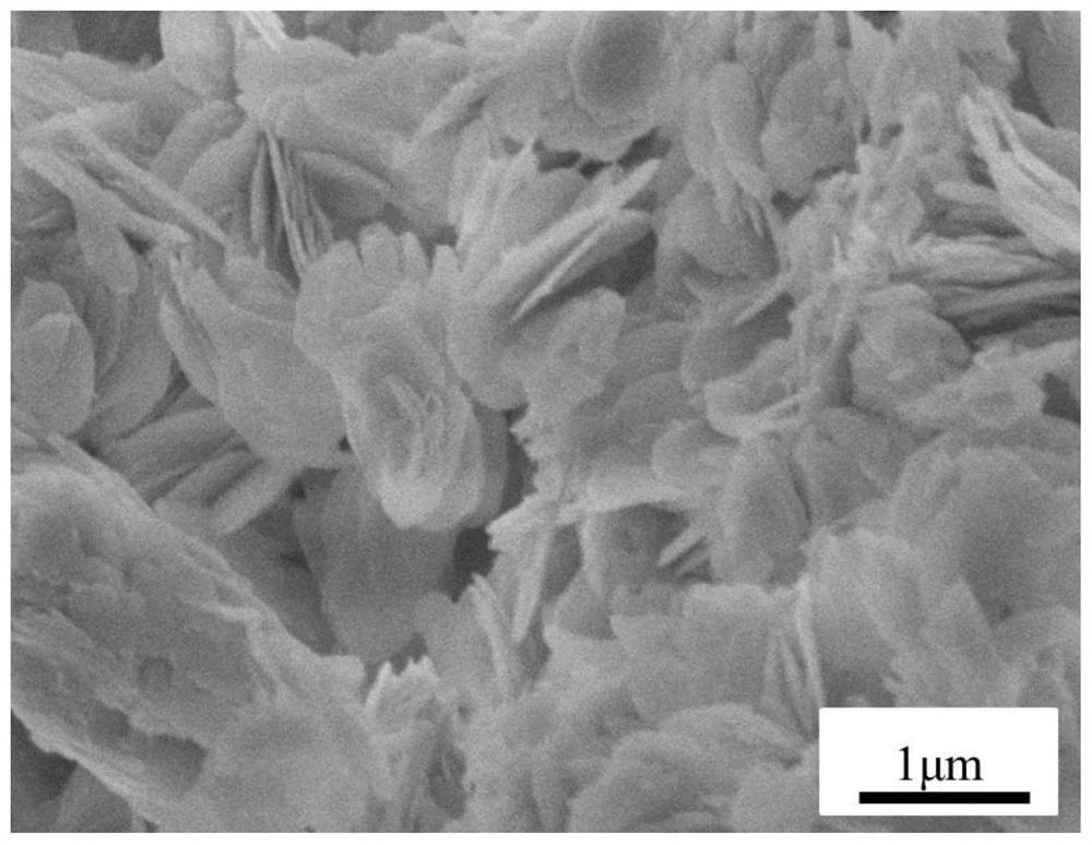 Preparation method and application of nanosheet vanadium phosphorus oxygen catalyst for strengthening microscopic mixing and reaction