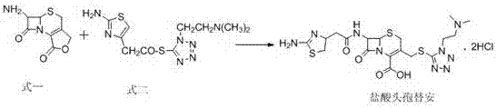 New cefotiam hydrochloride synthesis method and applications of cefotiam hydrochloride in sterile powder injection