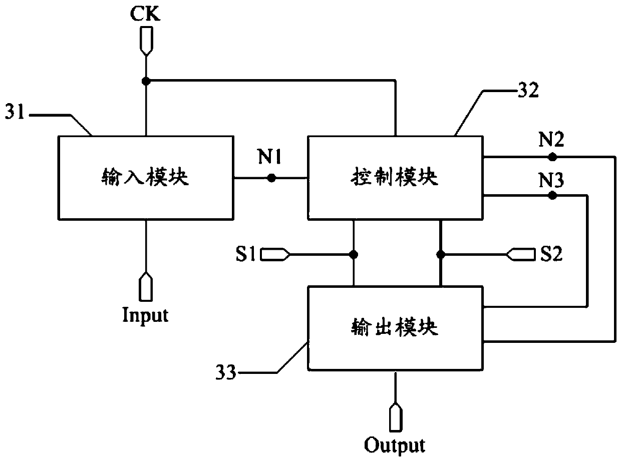 A light-emitting control circuit, a driving method thereof, a display panel and a display device