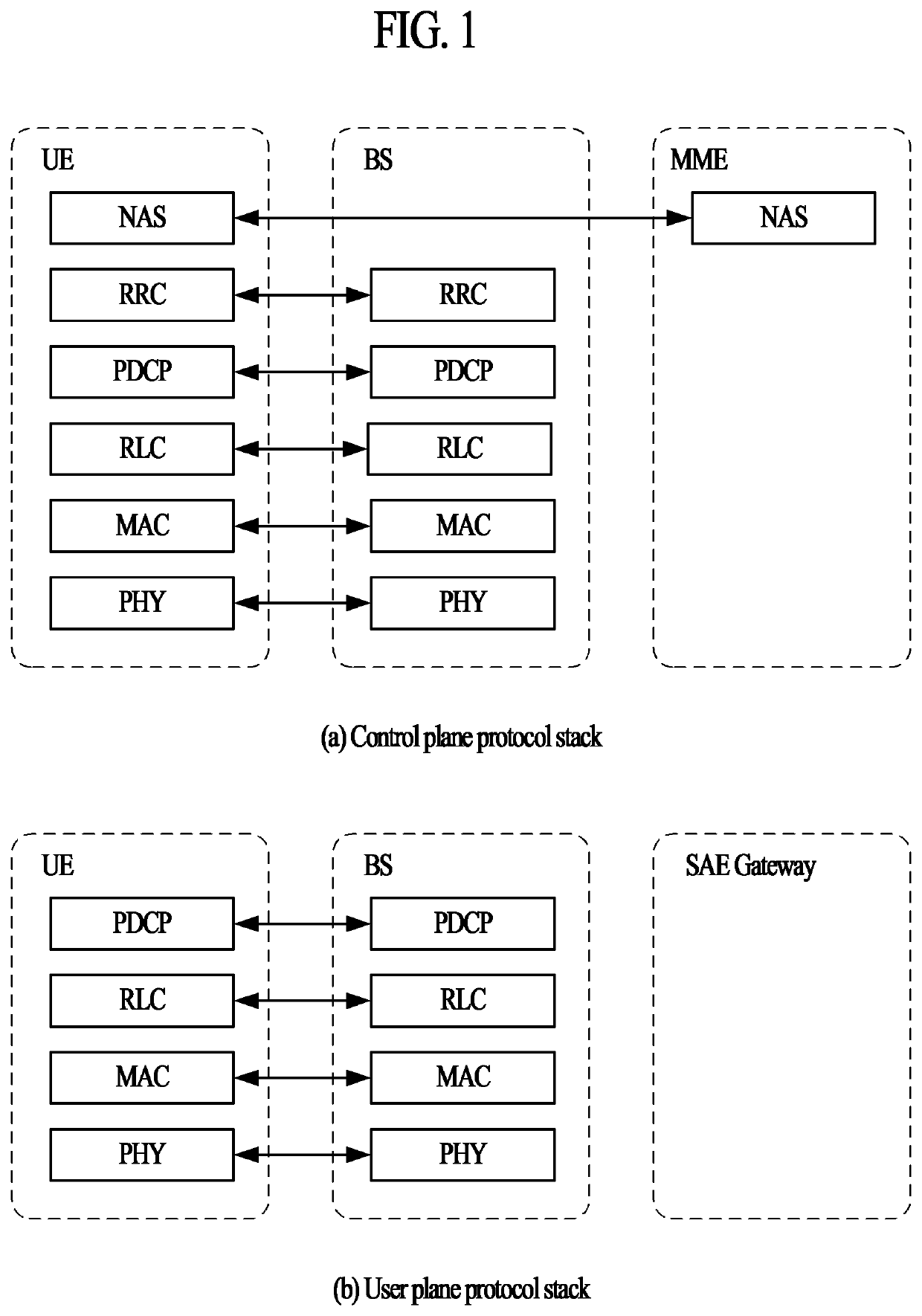 Method for transmitting/receiving signal in wireless communication system and device therefor