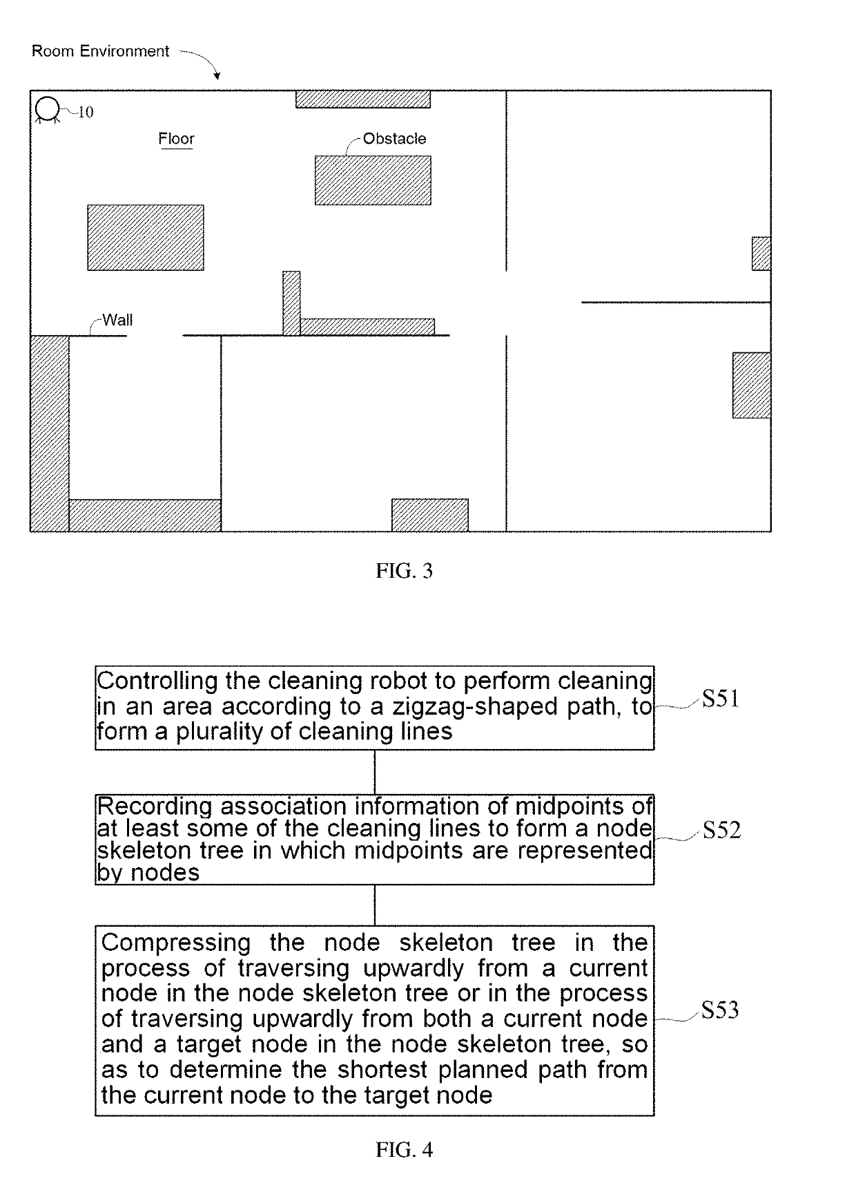 Cleaning Robot and Shortest Path Planning Method Based on Cleaning Robot