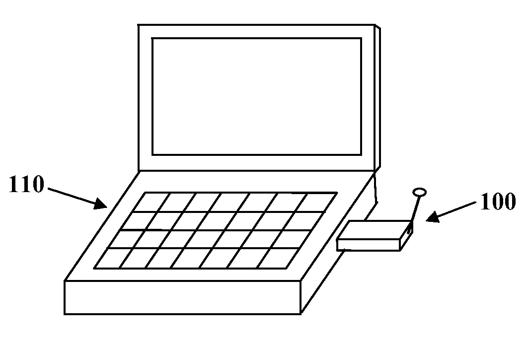 Coupling and counterpoise apparatus for radio communication device