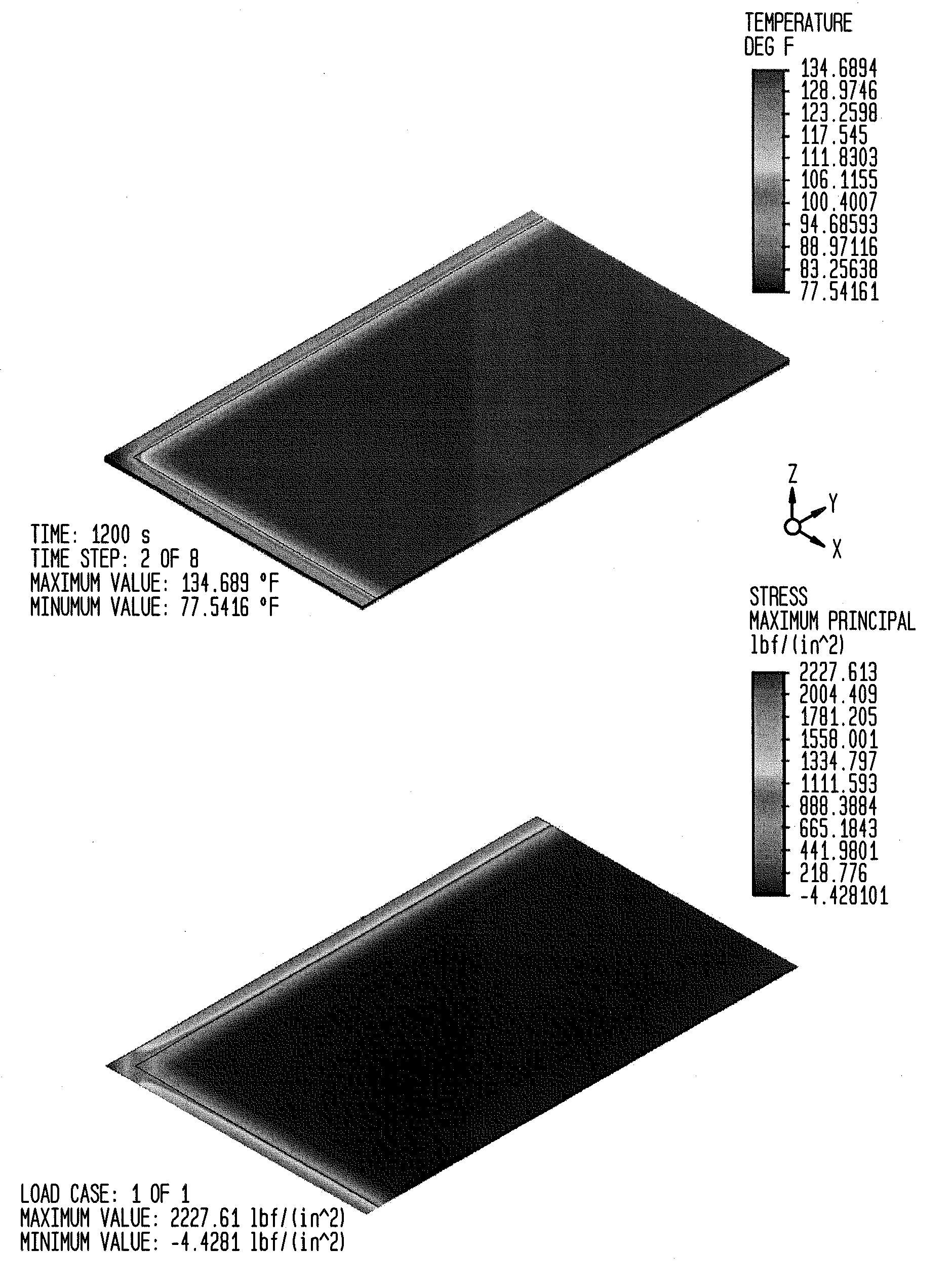 Thermal laser scribe cutting for electrochromic device production