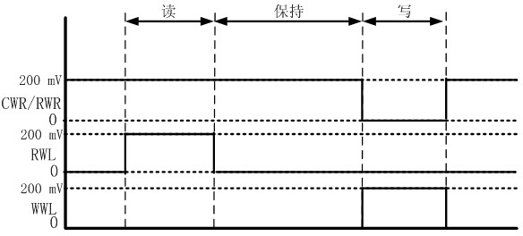 Single-end-operated subthreshold storage unit circuit