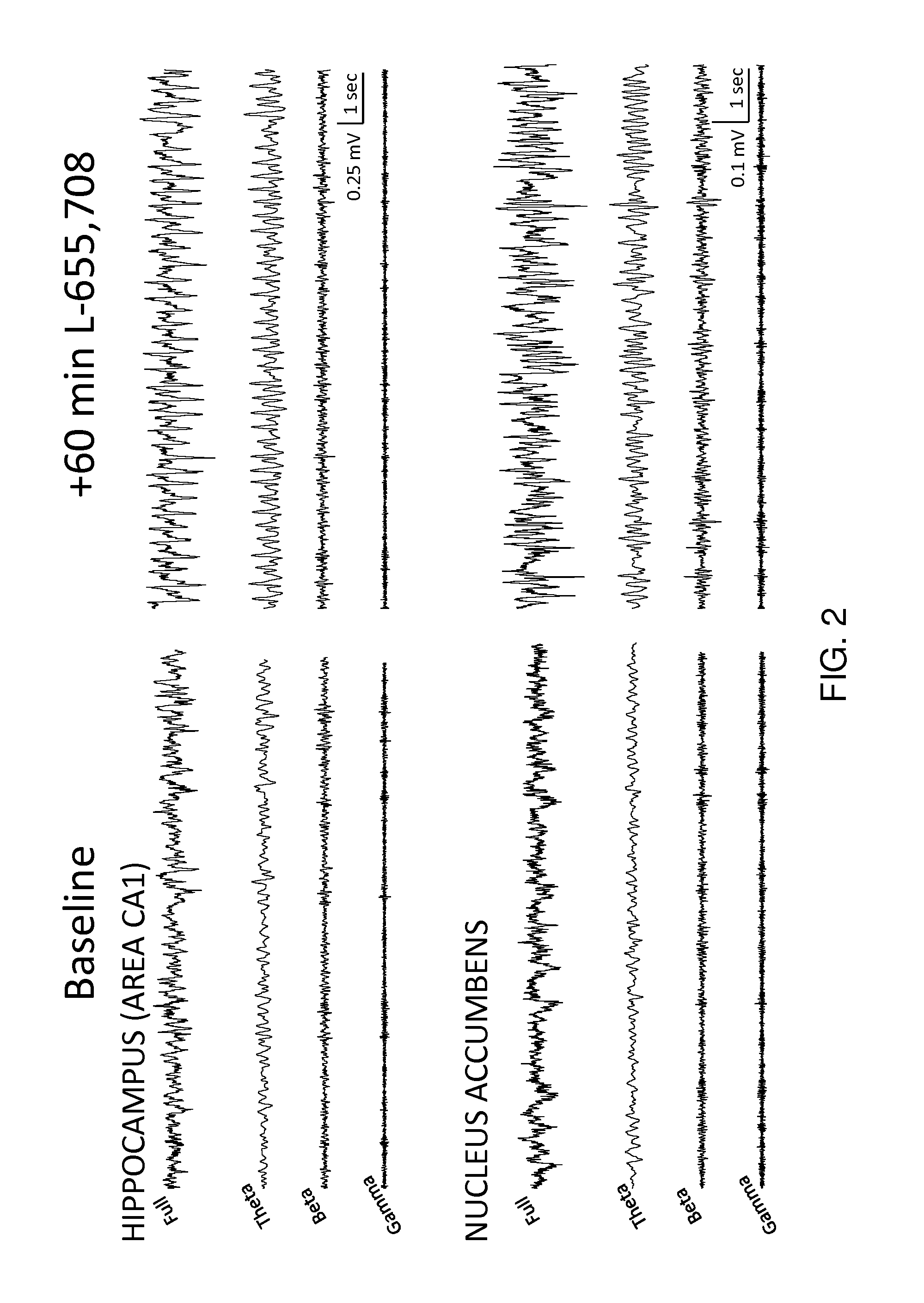 Use of negative modulators of gaba receptors containing alpha5 subunits as fast acting antidepressants