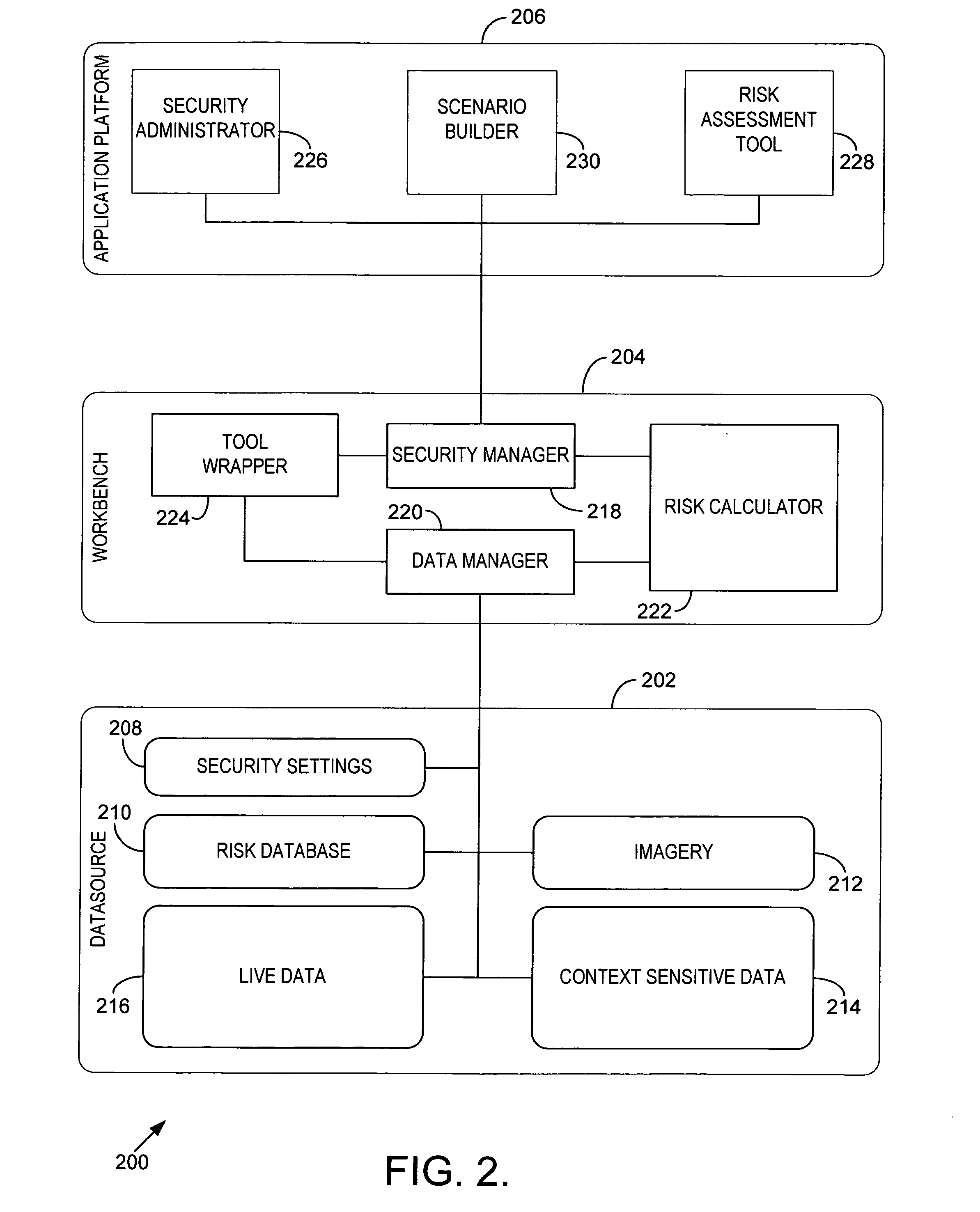 Methods and systems for assessing security risks