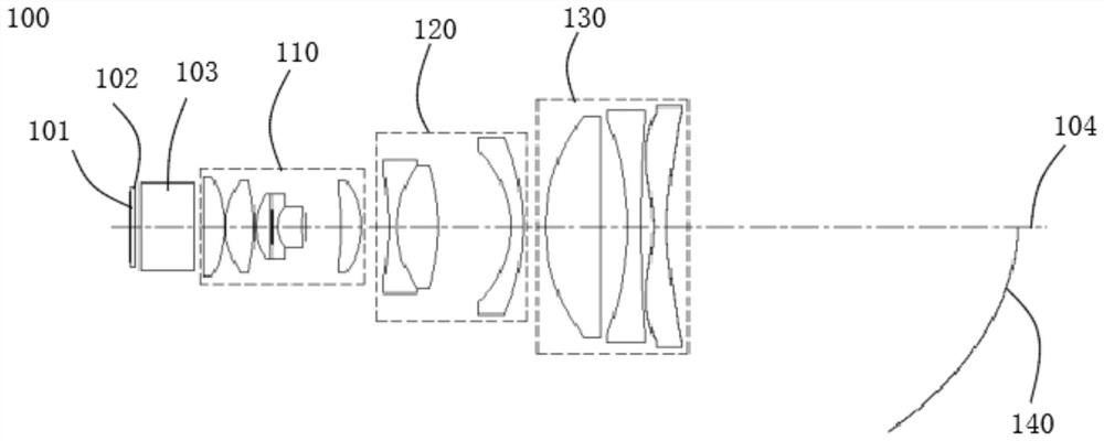 Low-cost ultra-short-focus projection lens