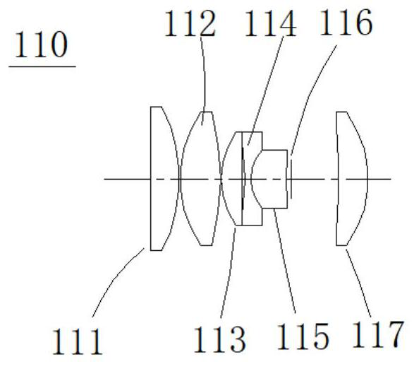 Low-cost ultra-short-focus projection lens