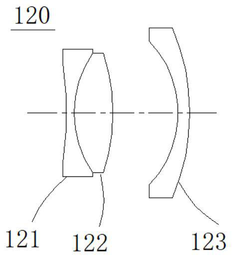 Low-cost ultra-short-focus projection lens