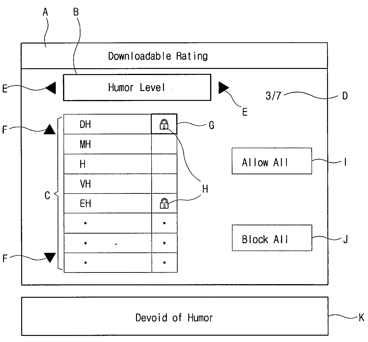 Broadcasting receiving apparatus and displaying method of user interface for setting parental lock