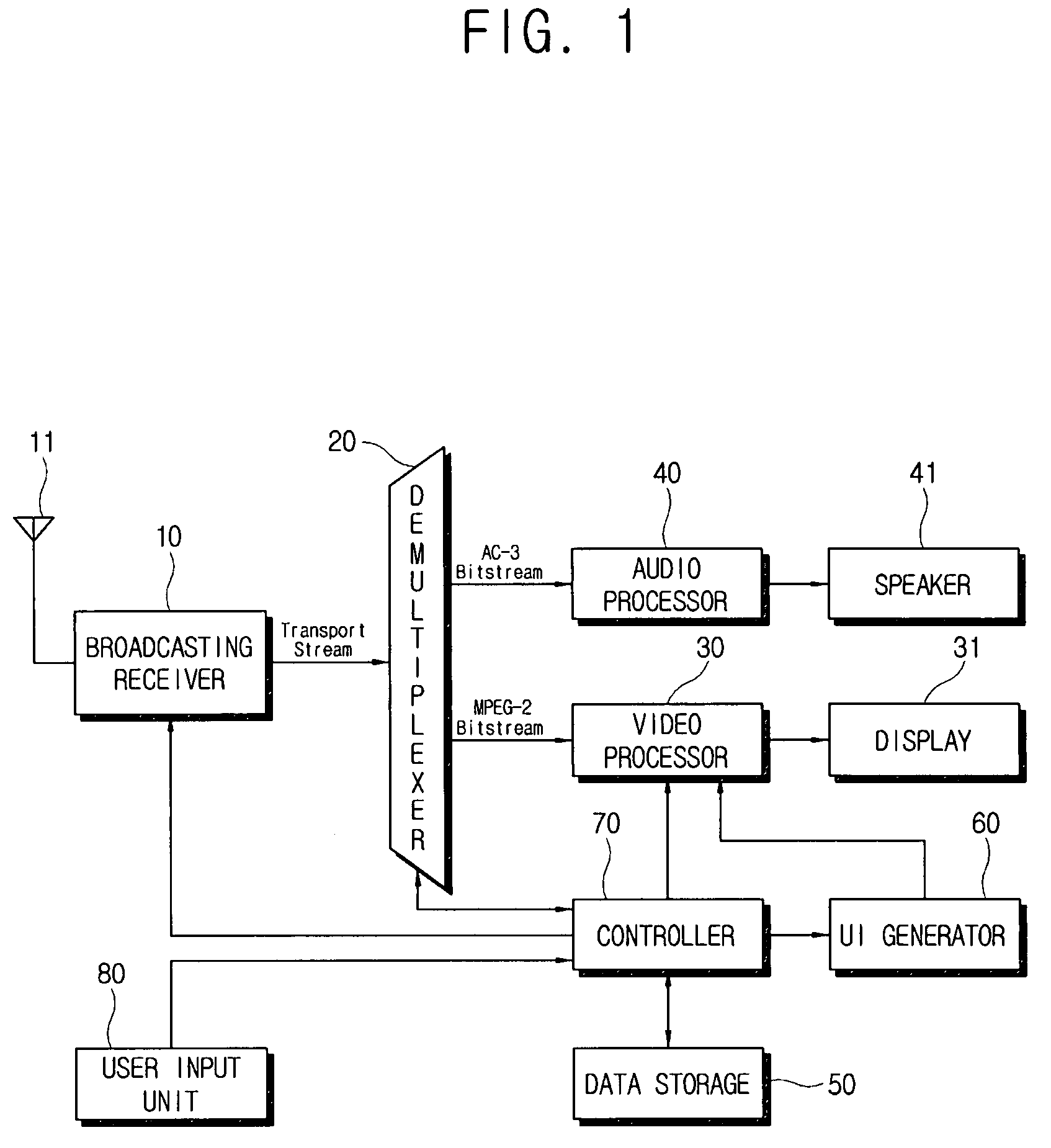 Broadcasting receiving apparatus and displaying method of user interface for setting parental lock