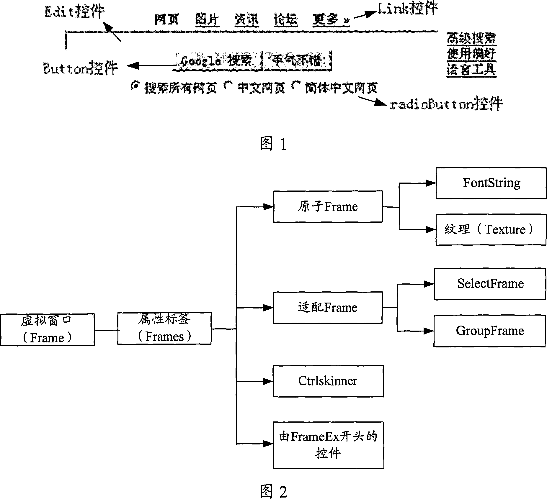 Interface development system and control combing method