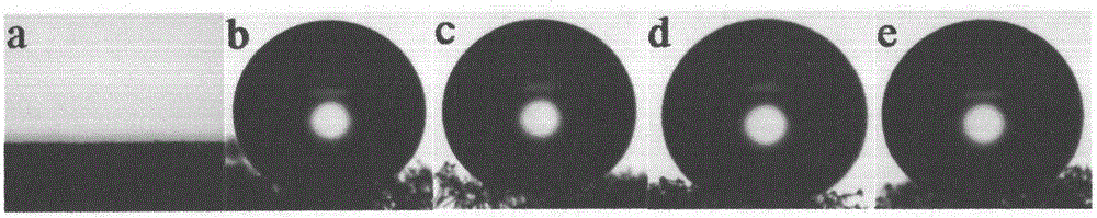 Preparation method and corrosion-preventing implementation method of super-hydrophobic sponge material