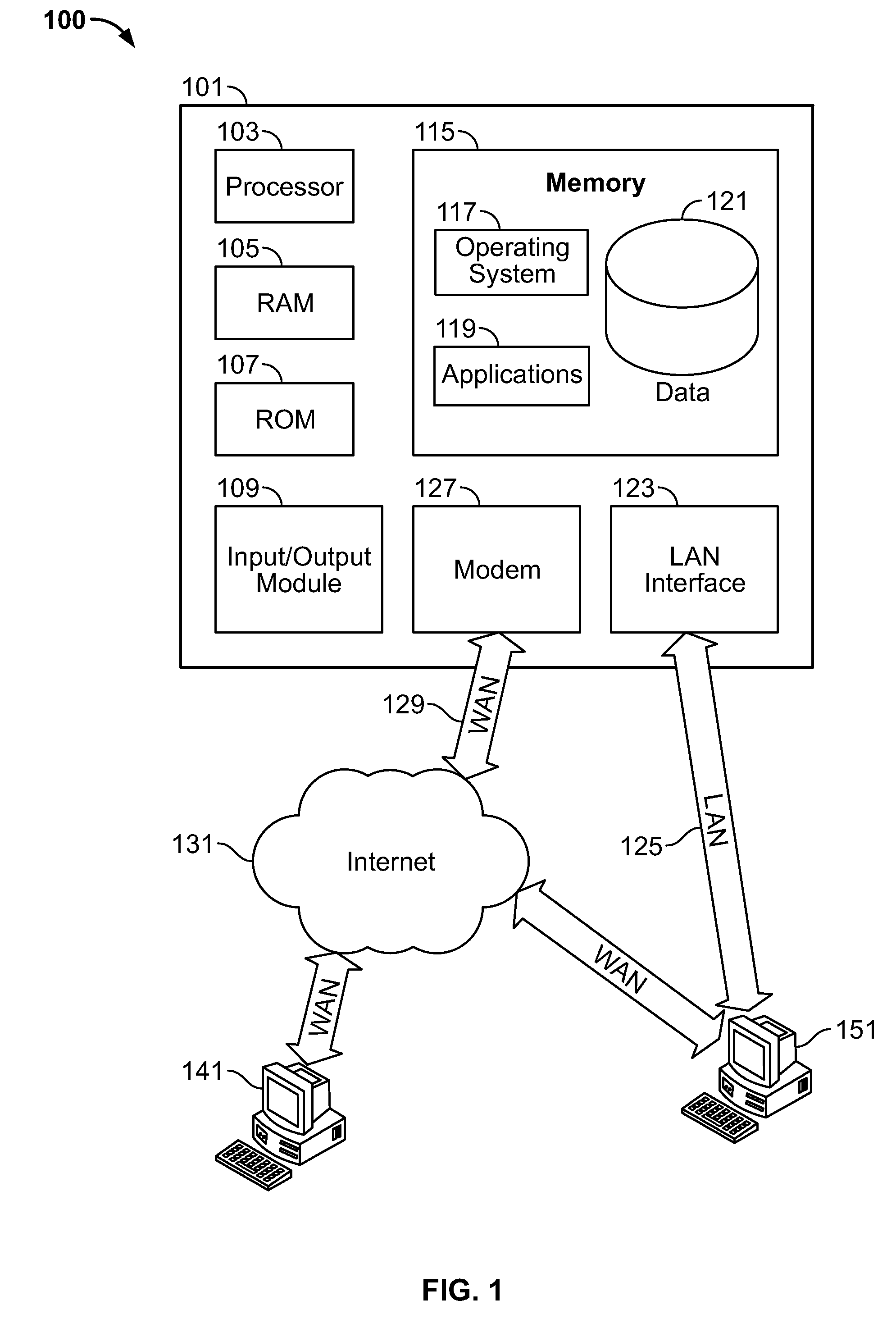 System and method for creating a team sport community