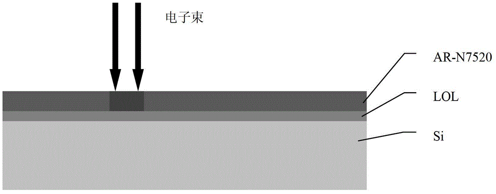 An Electron Beam Exposure Method Using Ultraviolet Curing Glue