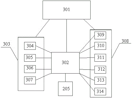 Intelligent vegetable greenhouse remote monitoring system