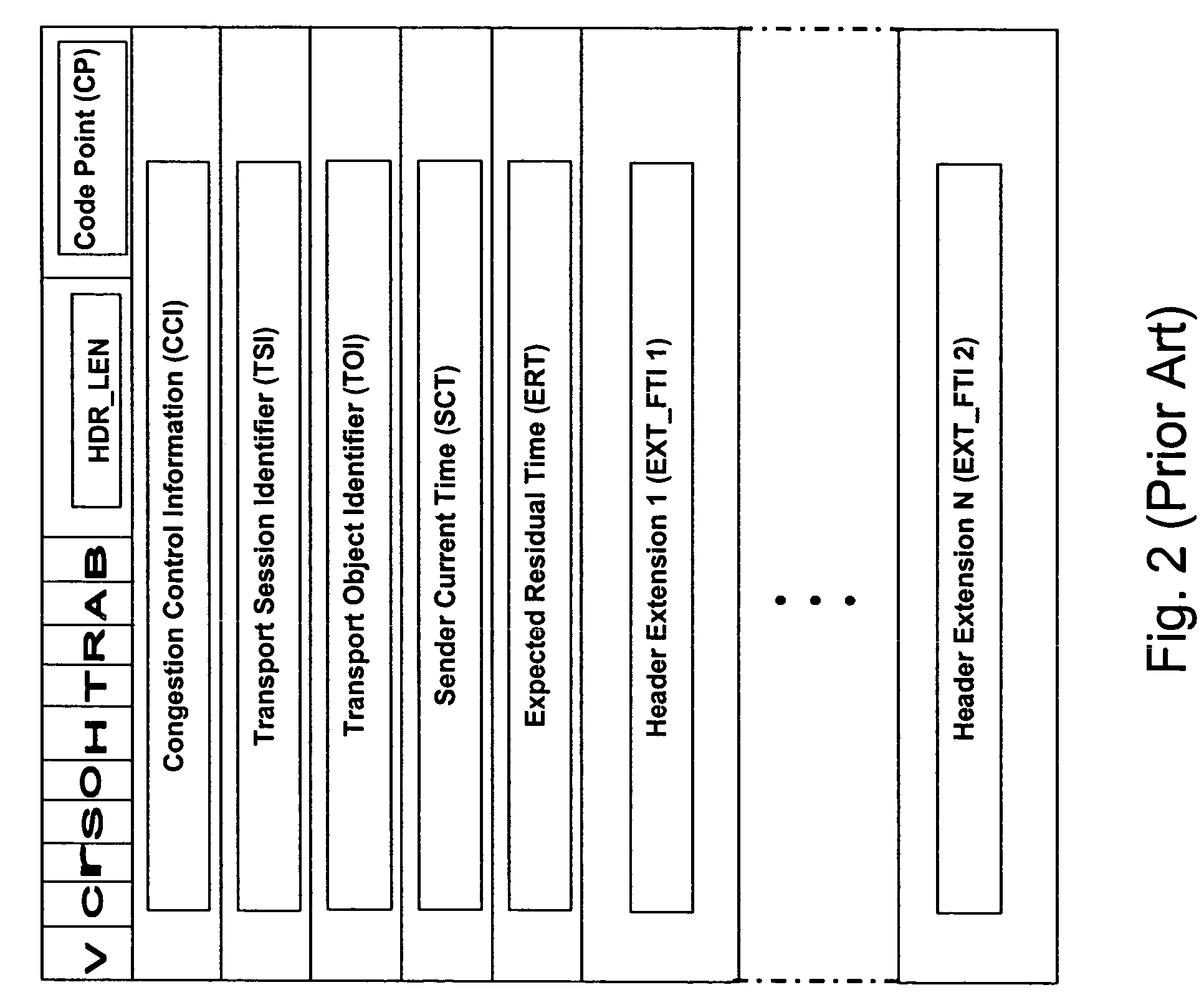 Encoding and decoding modules with forward error correction