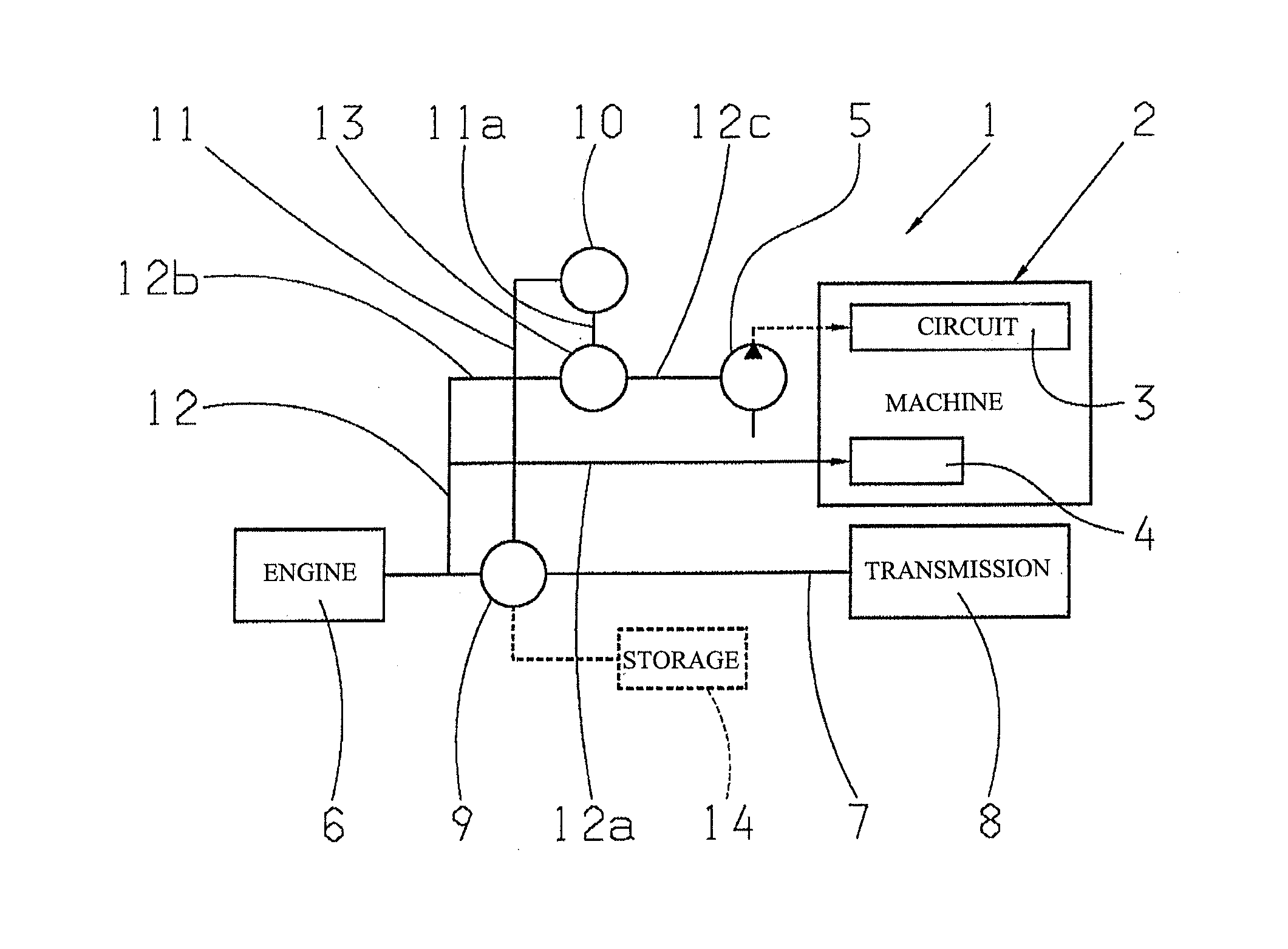 Device for driving working equipment of a commercial vehicle