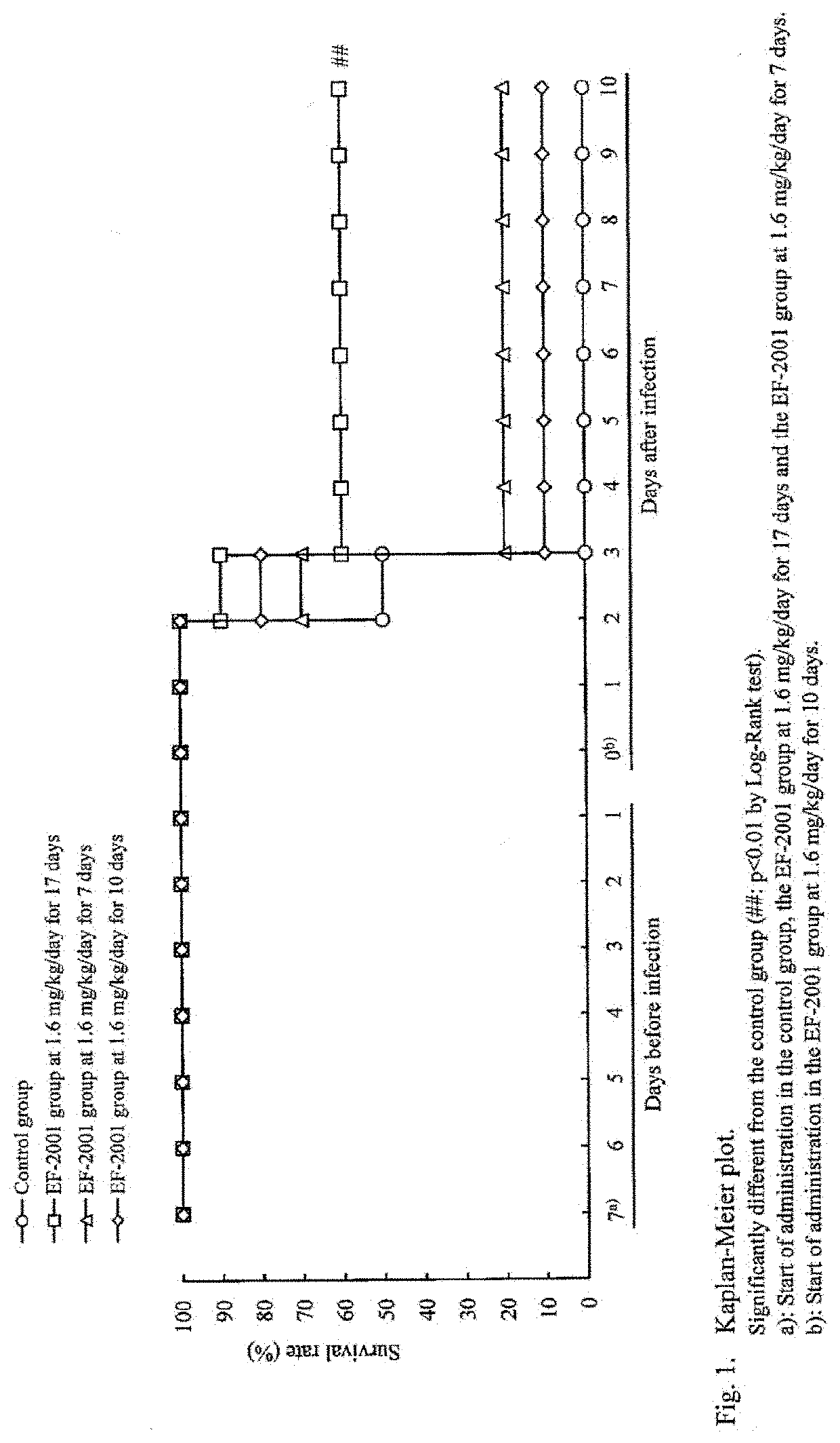 Prophylactic and/or Therapeutic Agents for Streptococcus Pneumoniae Infection