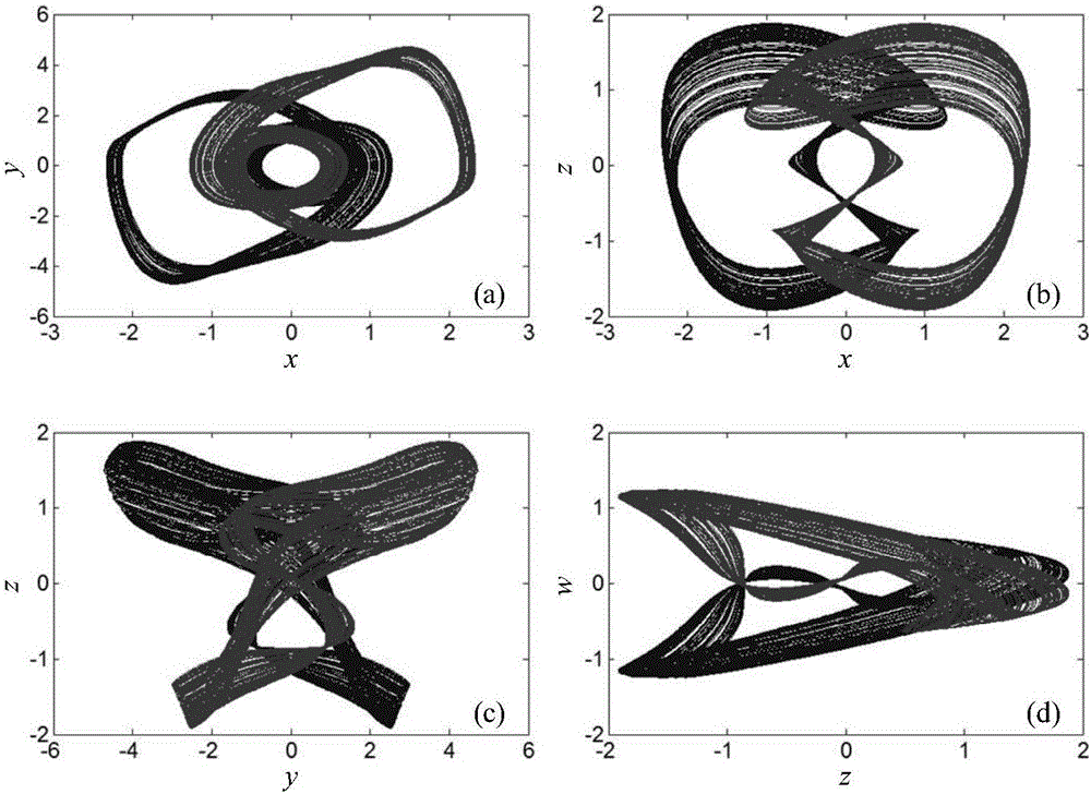 Hidden multi-attractor generation circuit based on balance-point-free memristor system