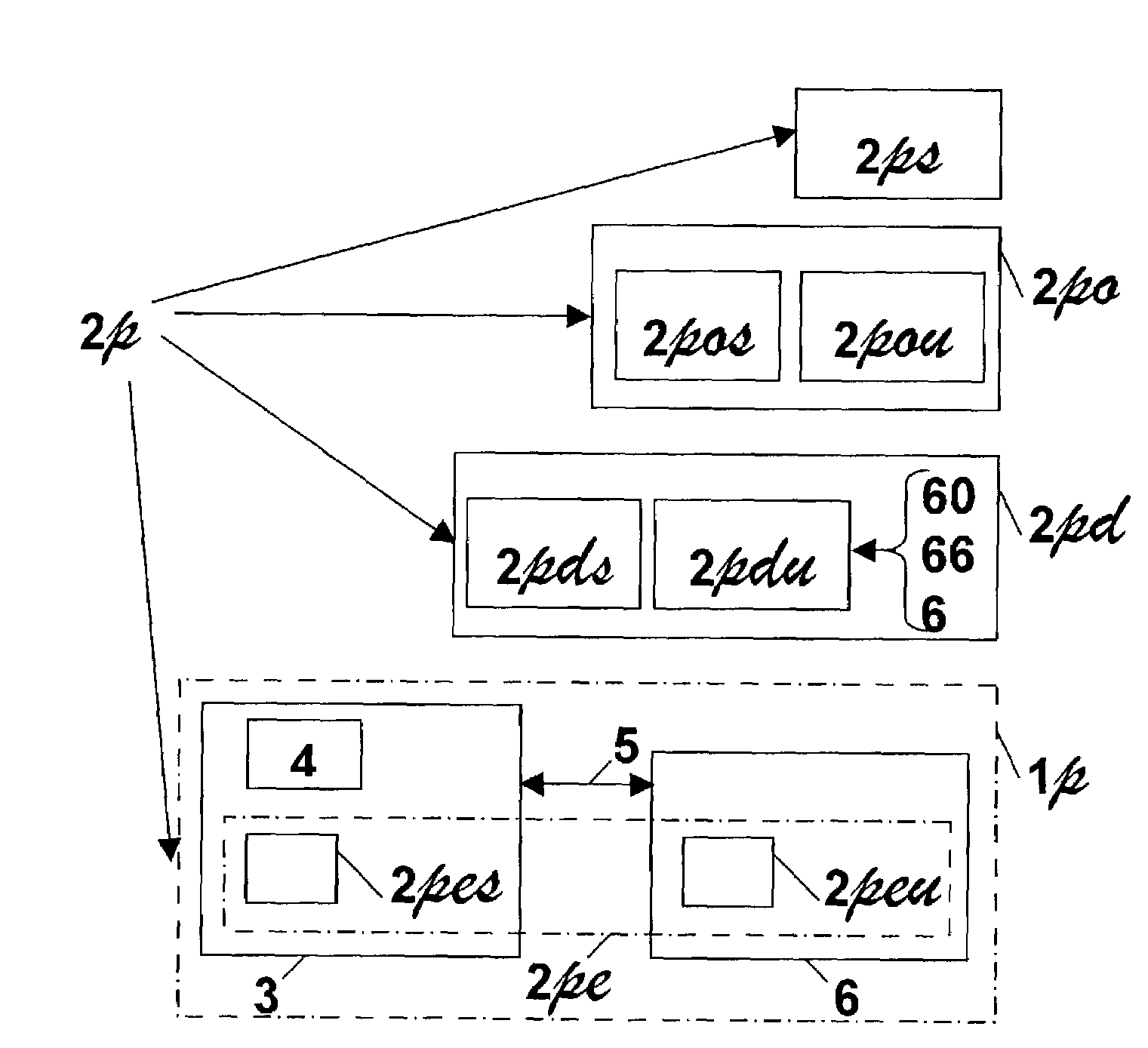 Method to protect software against unwanted use with a "temporal dissociation" principle