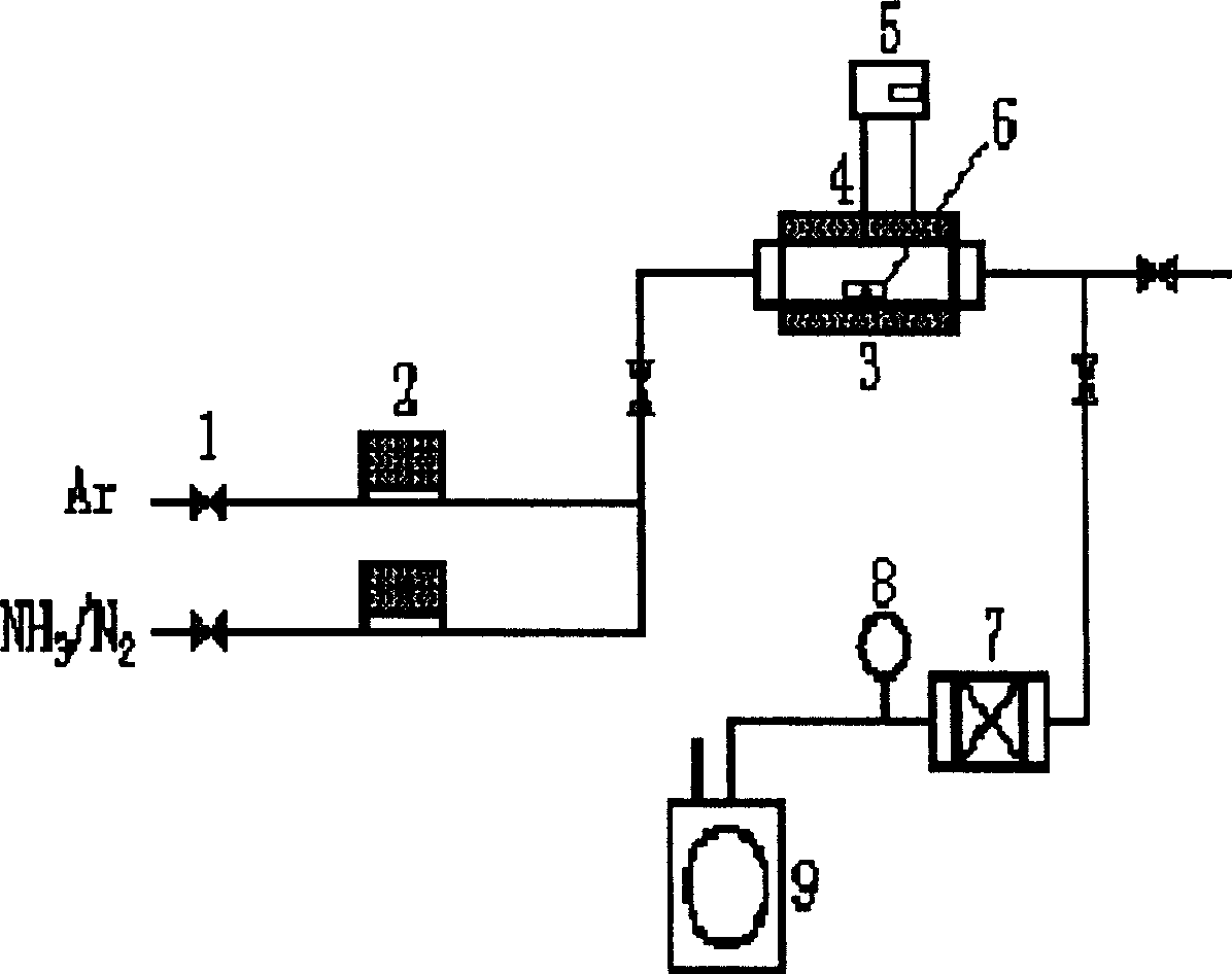 Prepn process of nanometer BN and B-C-N capsule or nanometer fullerene-like particle